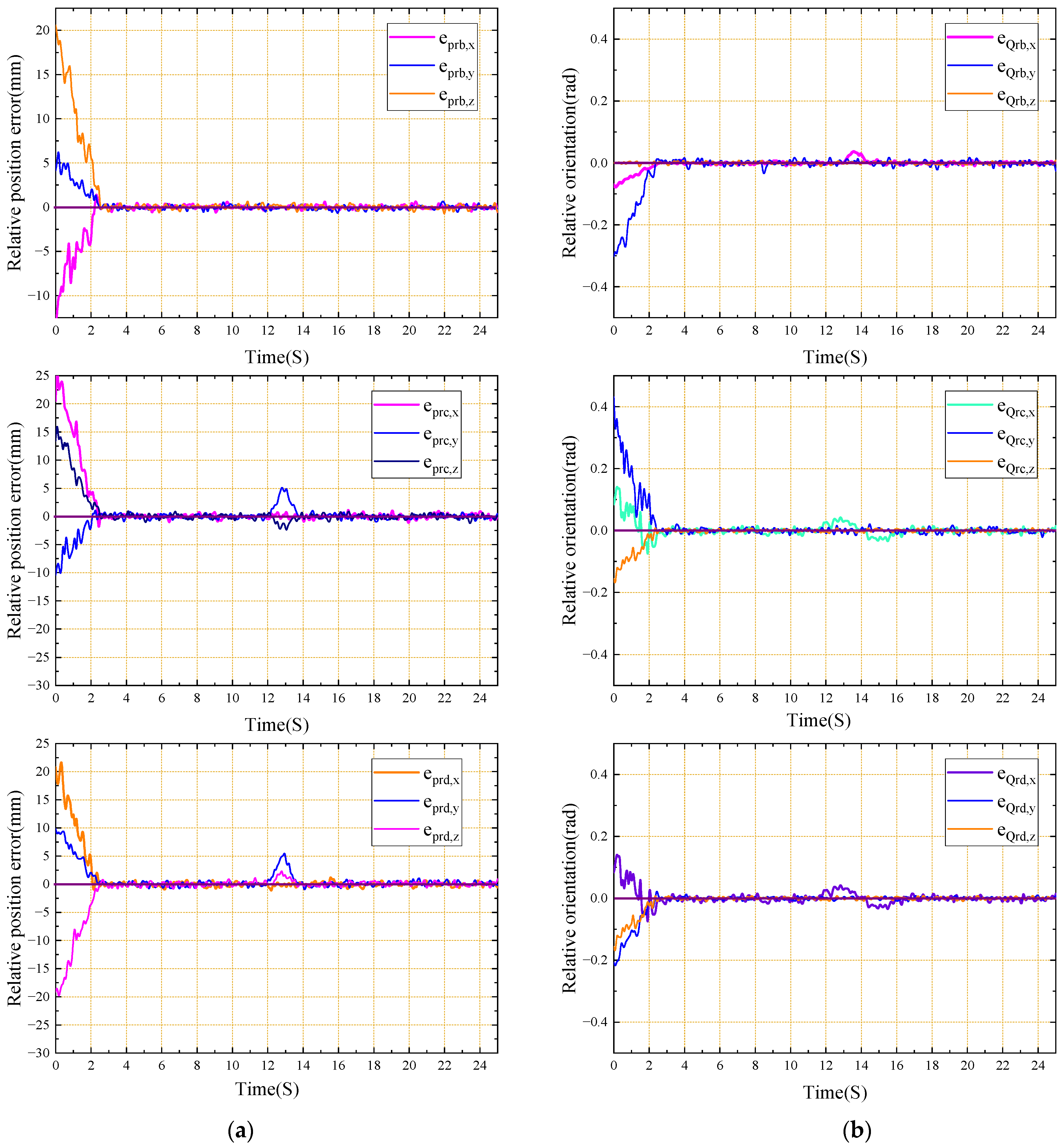 Applsci 13 08672 g010