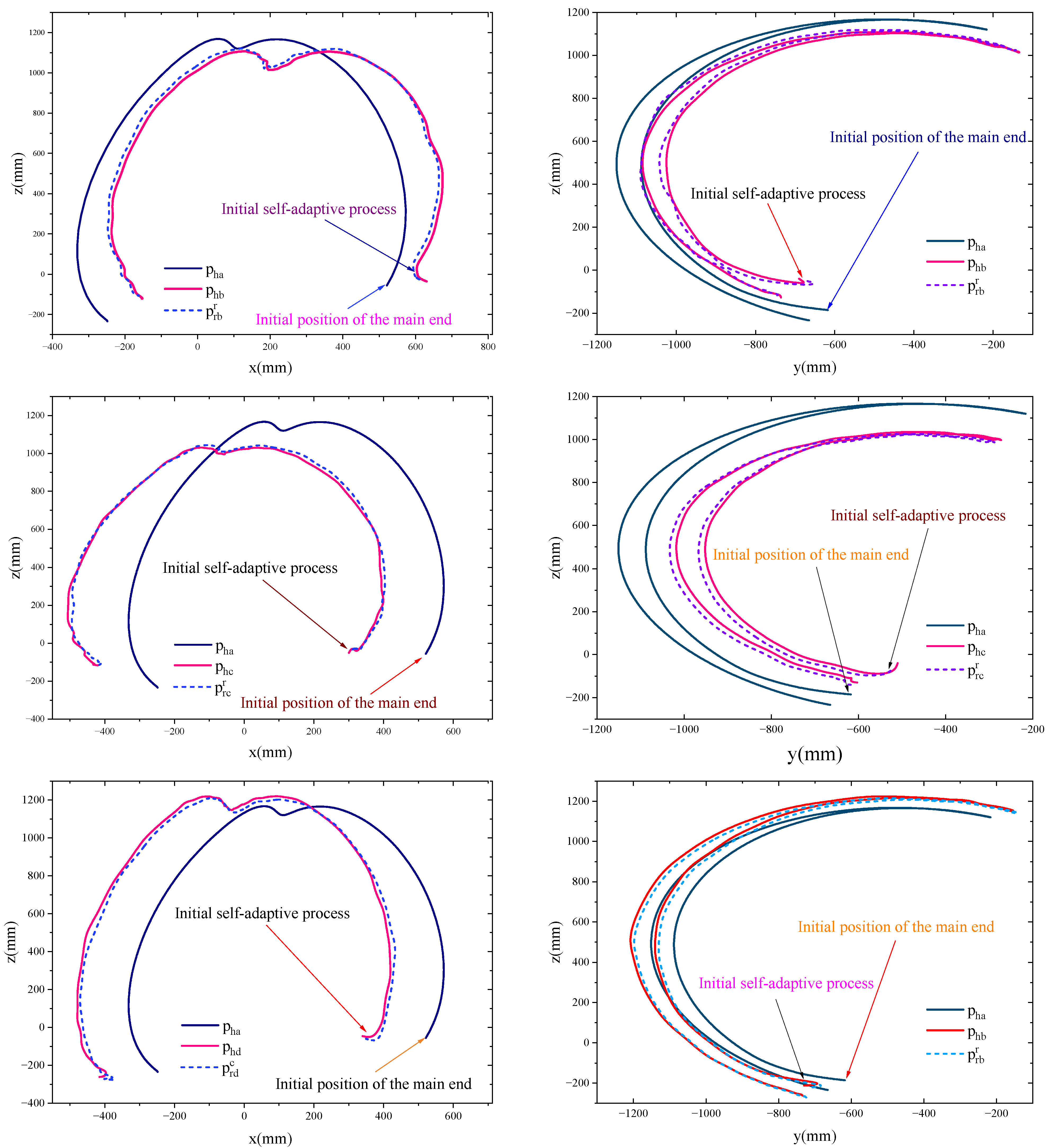 Applsci 13 08672 g013