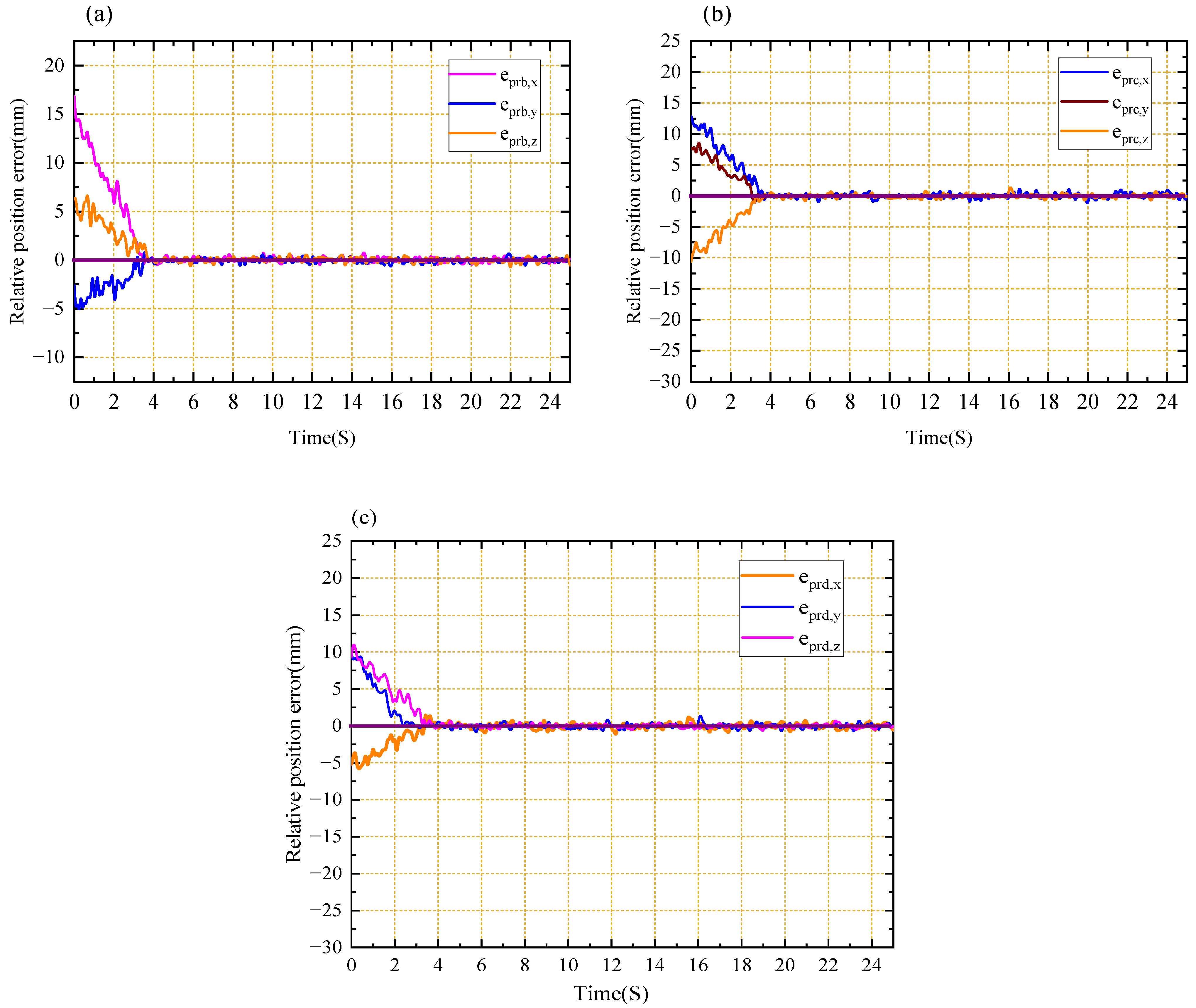 Applsci 13 08672 g014