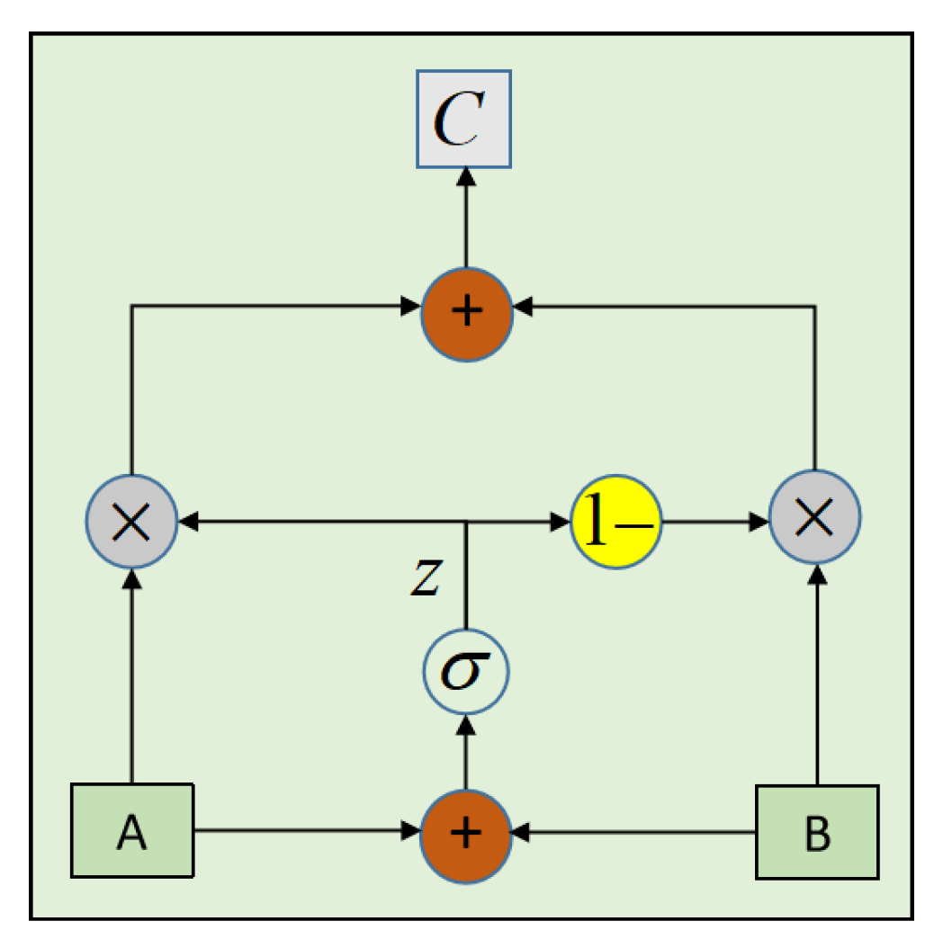 Applsci 13 08673 g006 Applsci 13 08673 g006