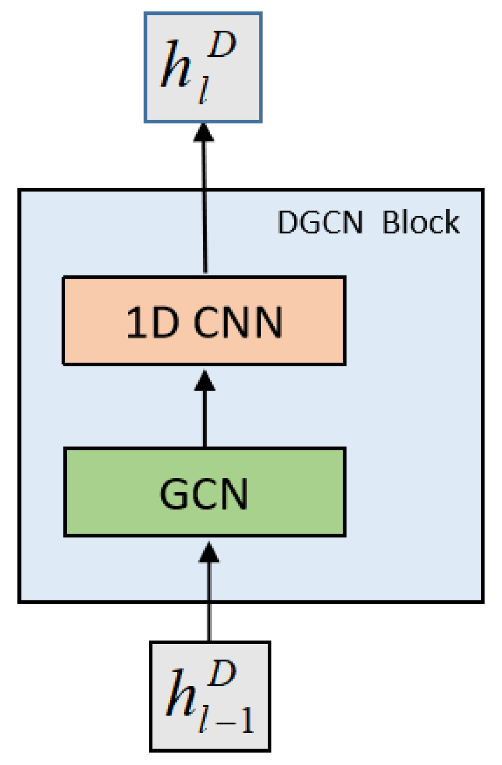 Applsci 13 08673 g007 Applsci 13 08673 g007