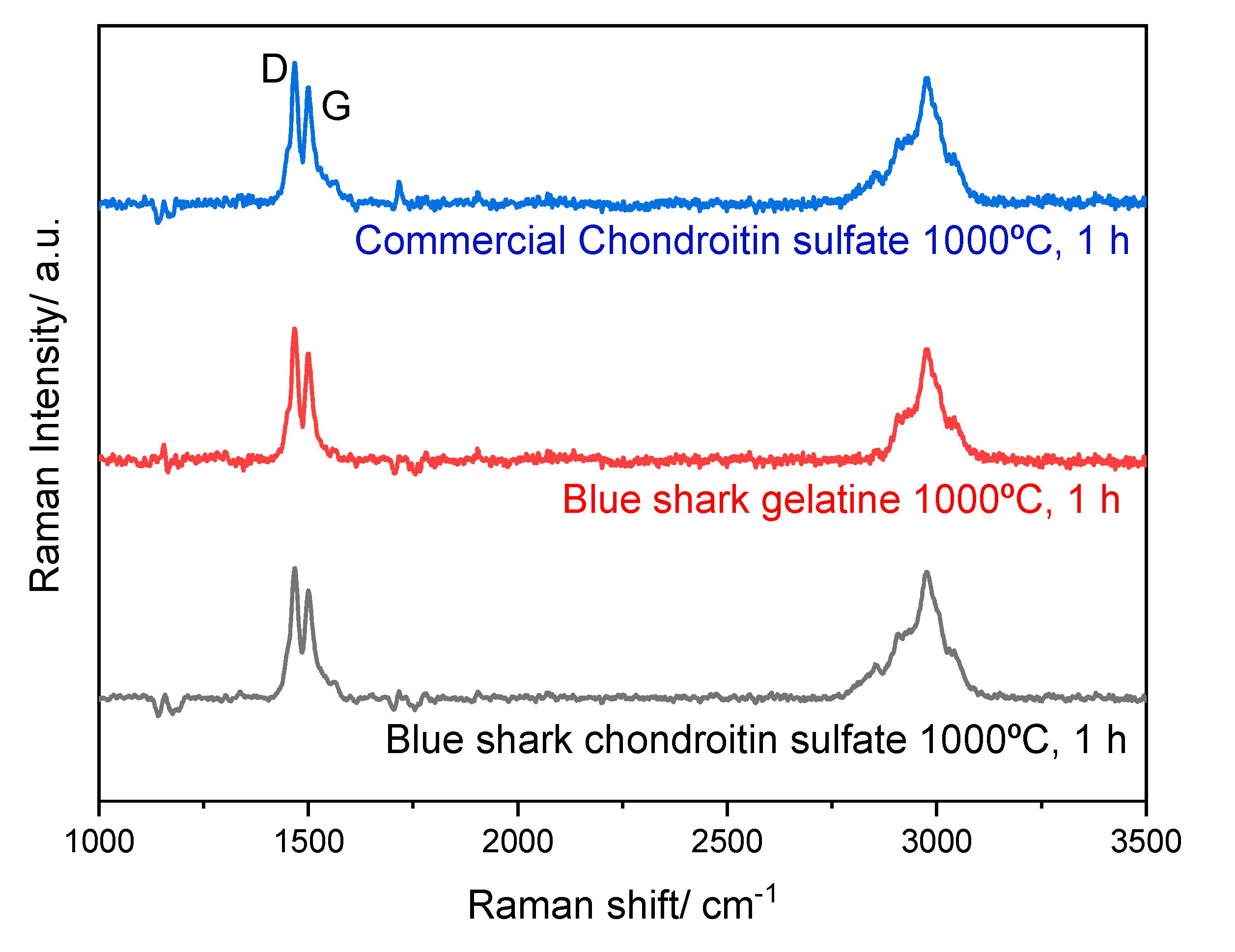 Applsci 13 08676 g008 Applsci 13 08676 g008