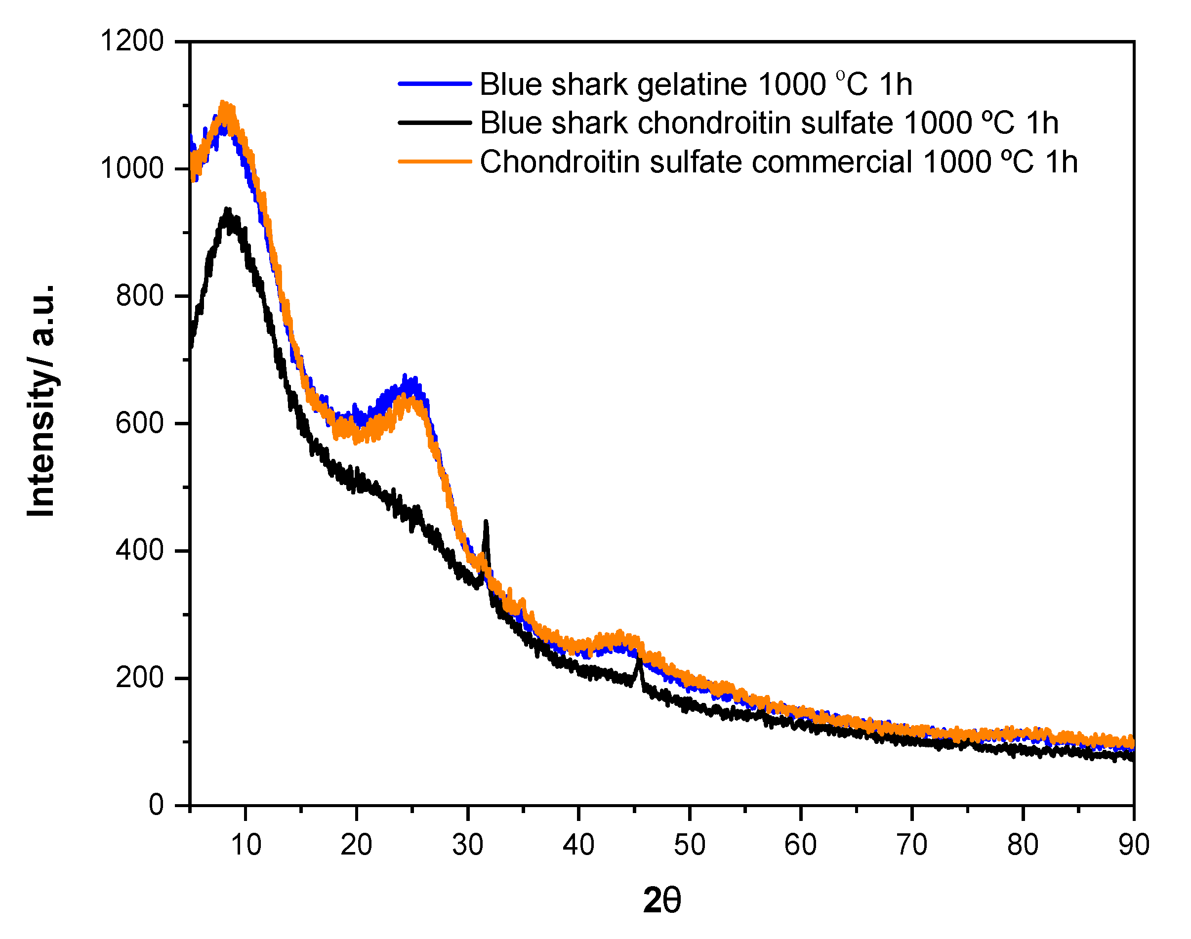 Applsci 13 08676 g010 Applsci 13 08676 g010
