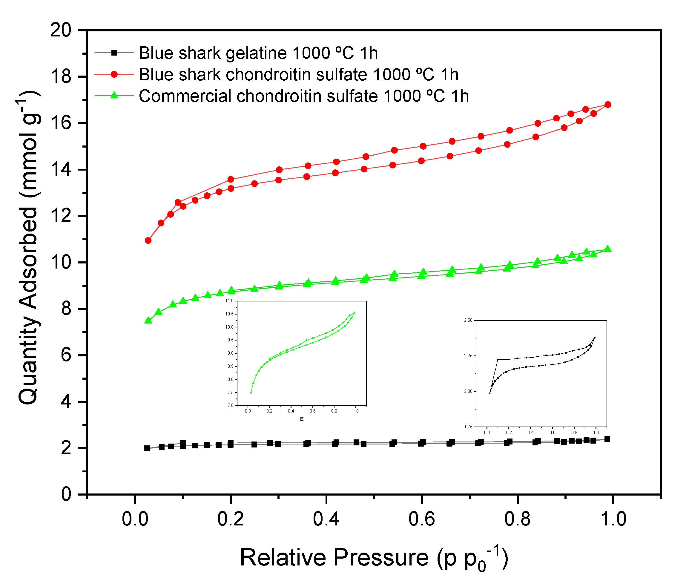 Applsci 13 08676 g011 Applsci 13 08676 g011