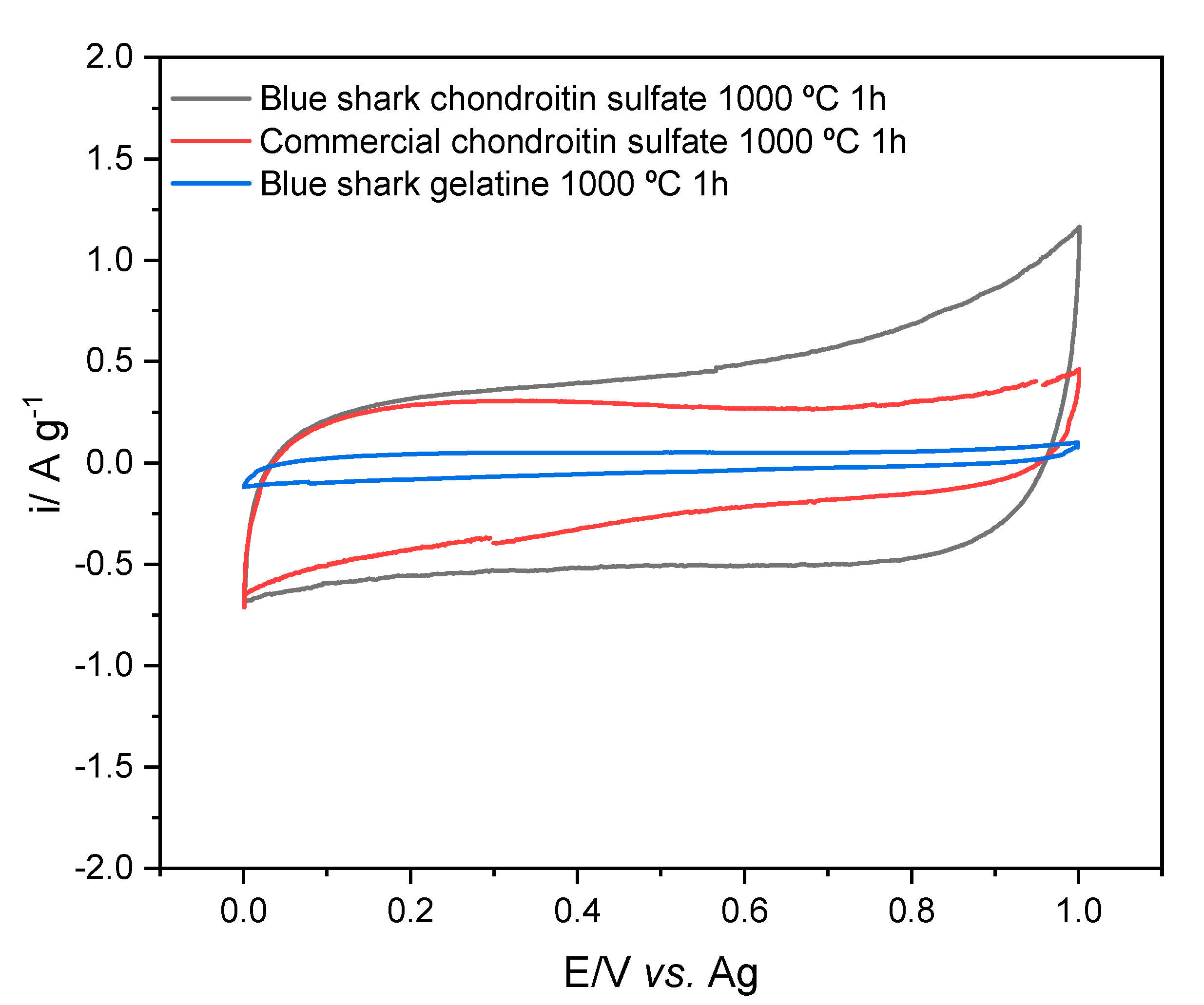 Applsci 13 08676 g012 Applsci 13 08676 g012