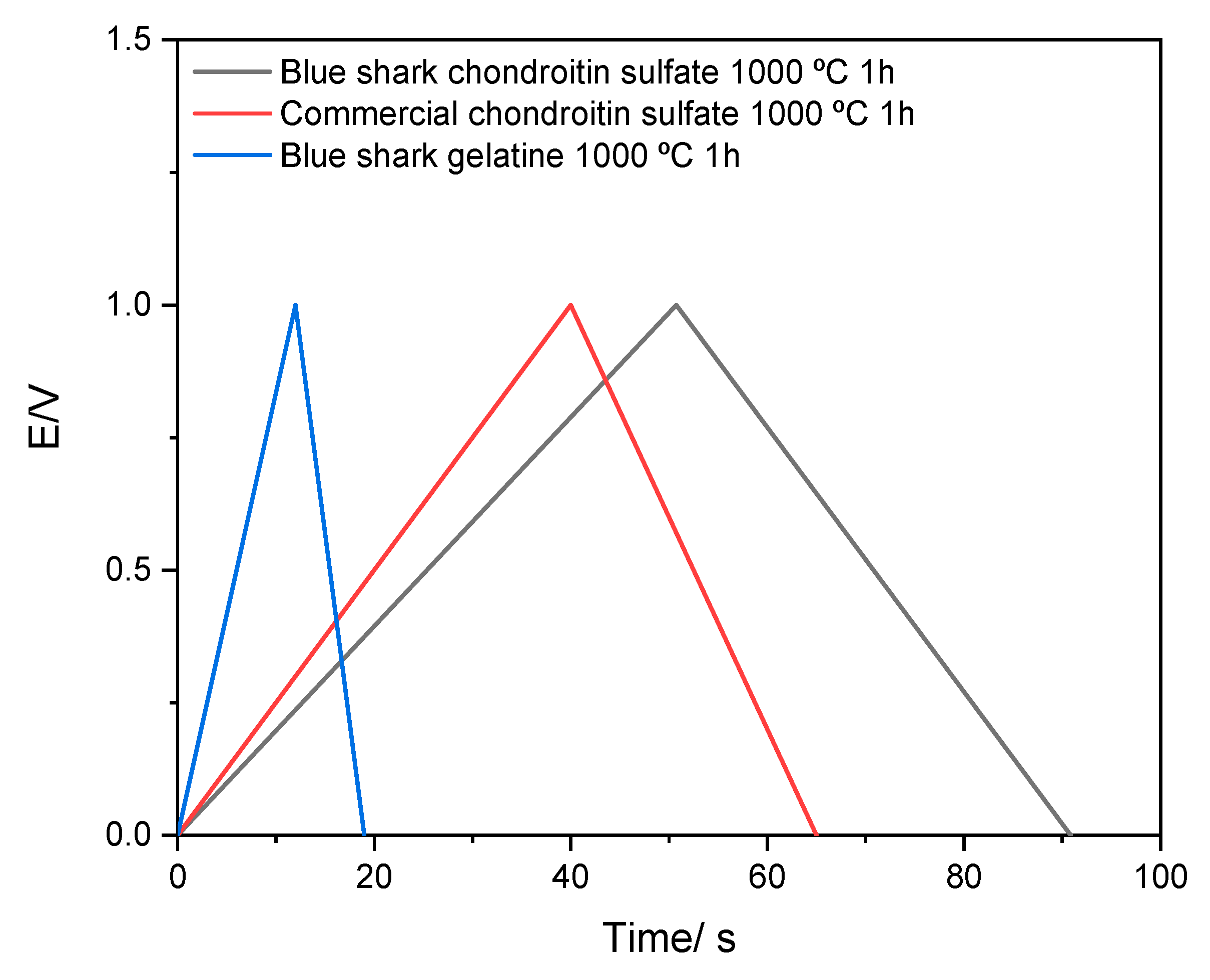 Applsci 13 08676 g013 Applsci 13 08676 g013
