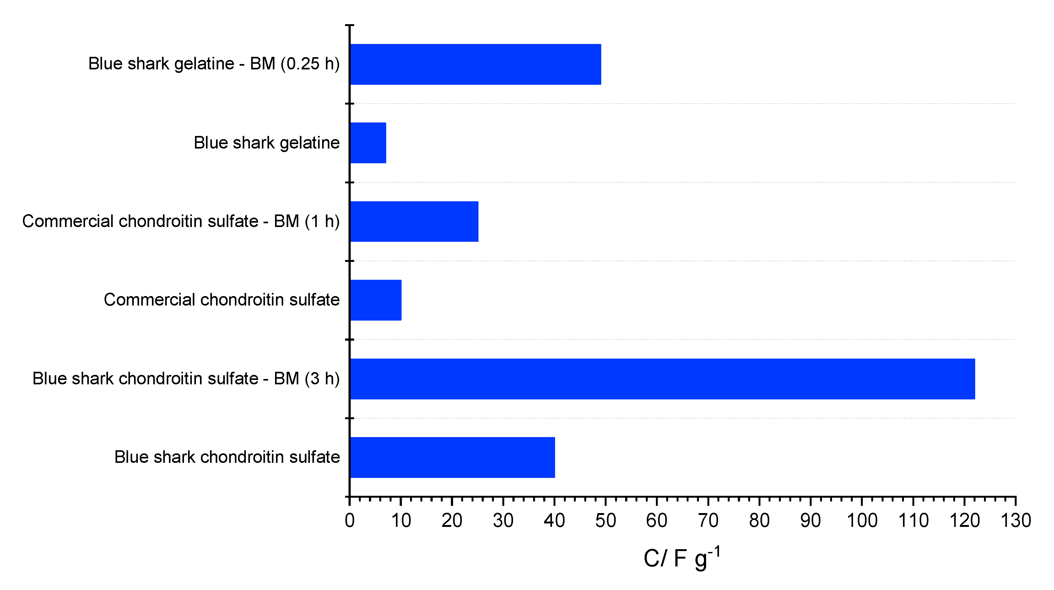 Applsci 13 08676 g016 Applsci 13 08676 g016