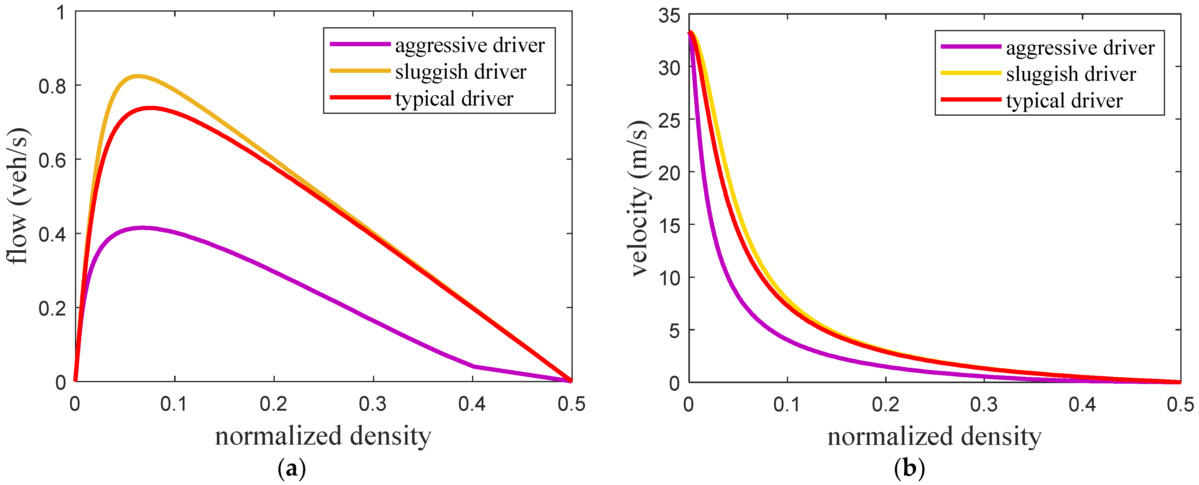 Applsci 13 08677 g003