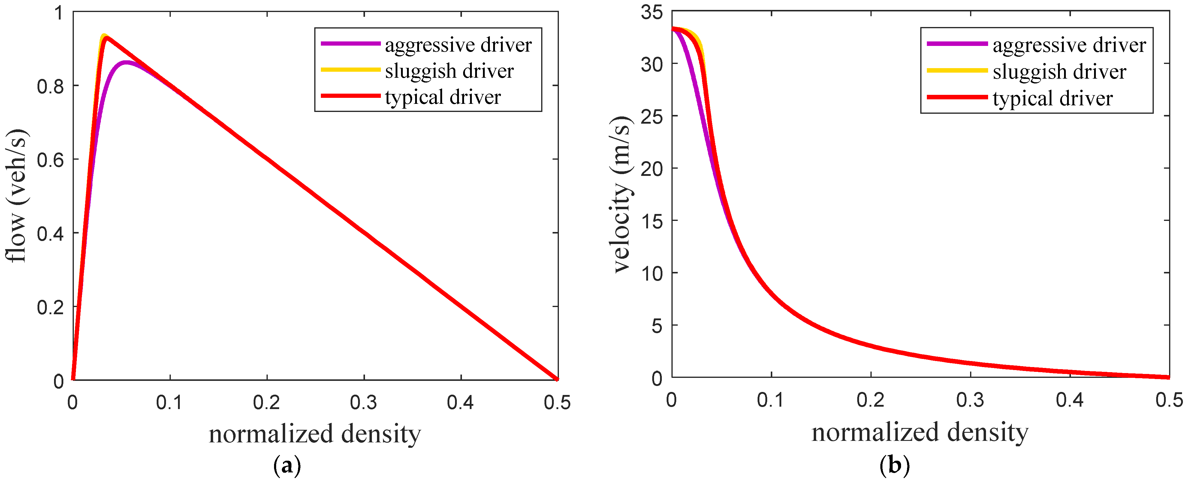 Applsci 13 08677 g005