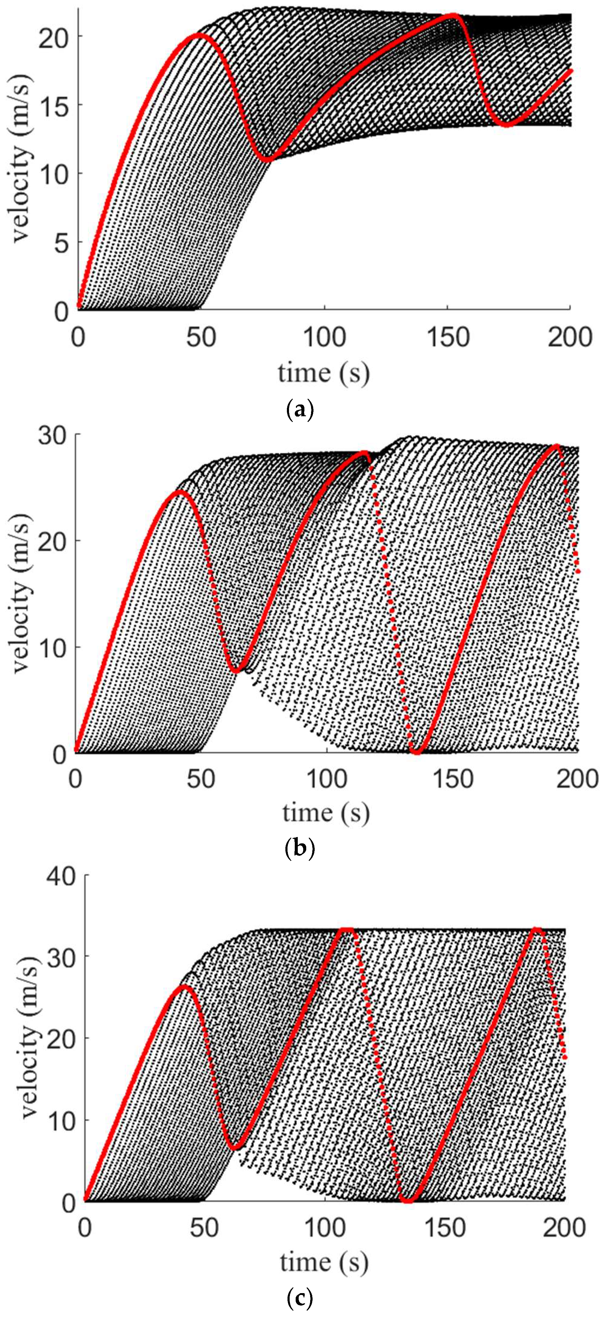 Applsci 13 08677 g006