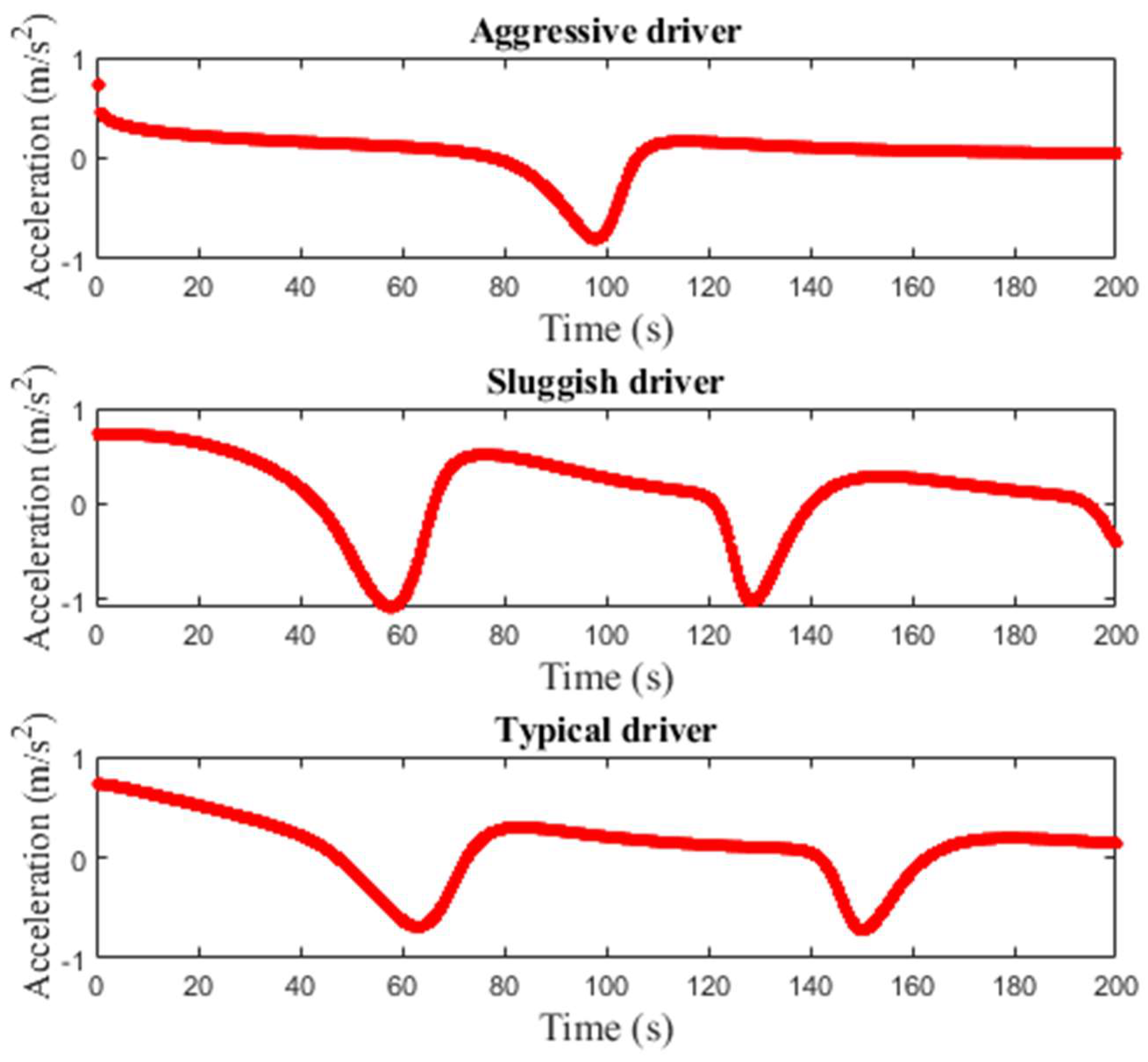 Applsci 13 08677 g011