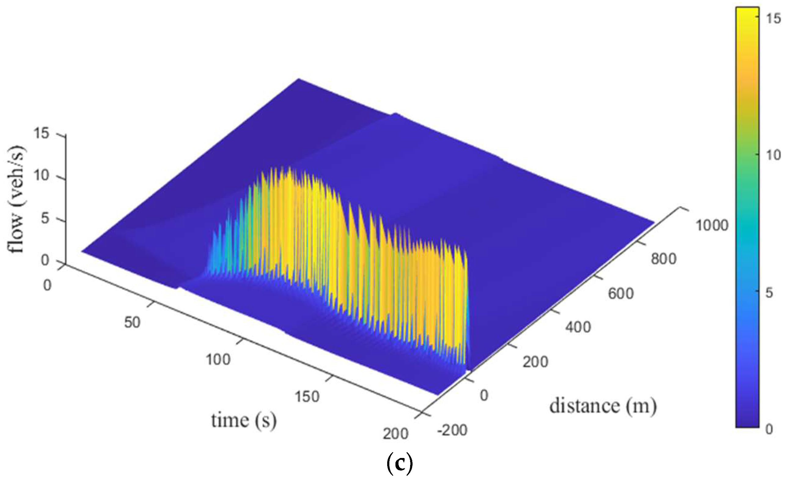 Applsci 13 08677 g014b