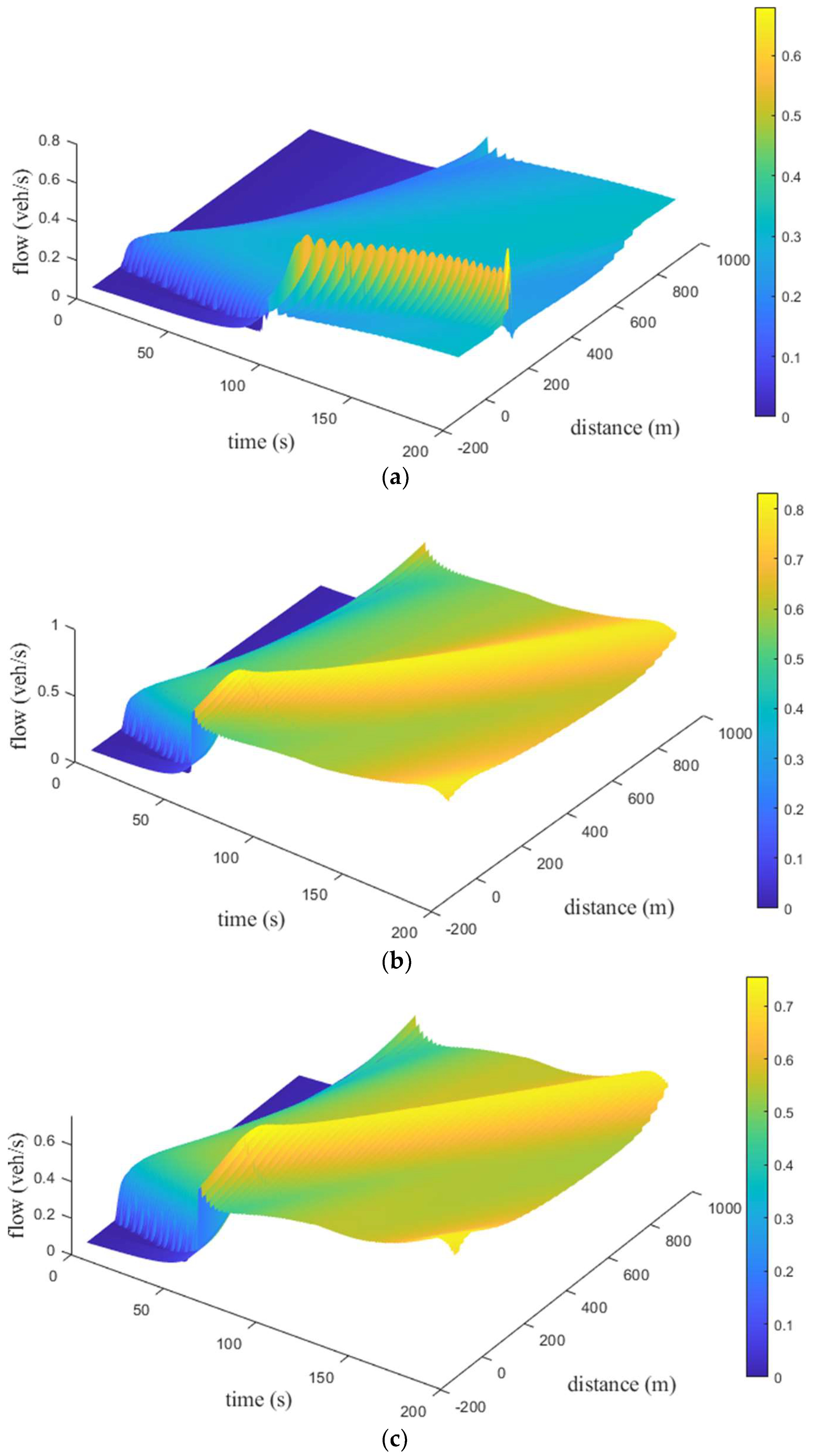 Applsci 13 08677 g015