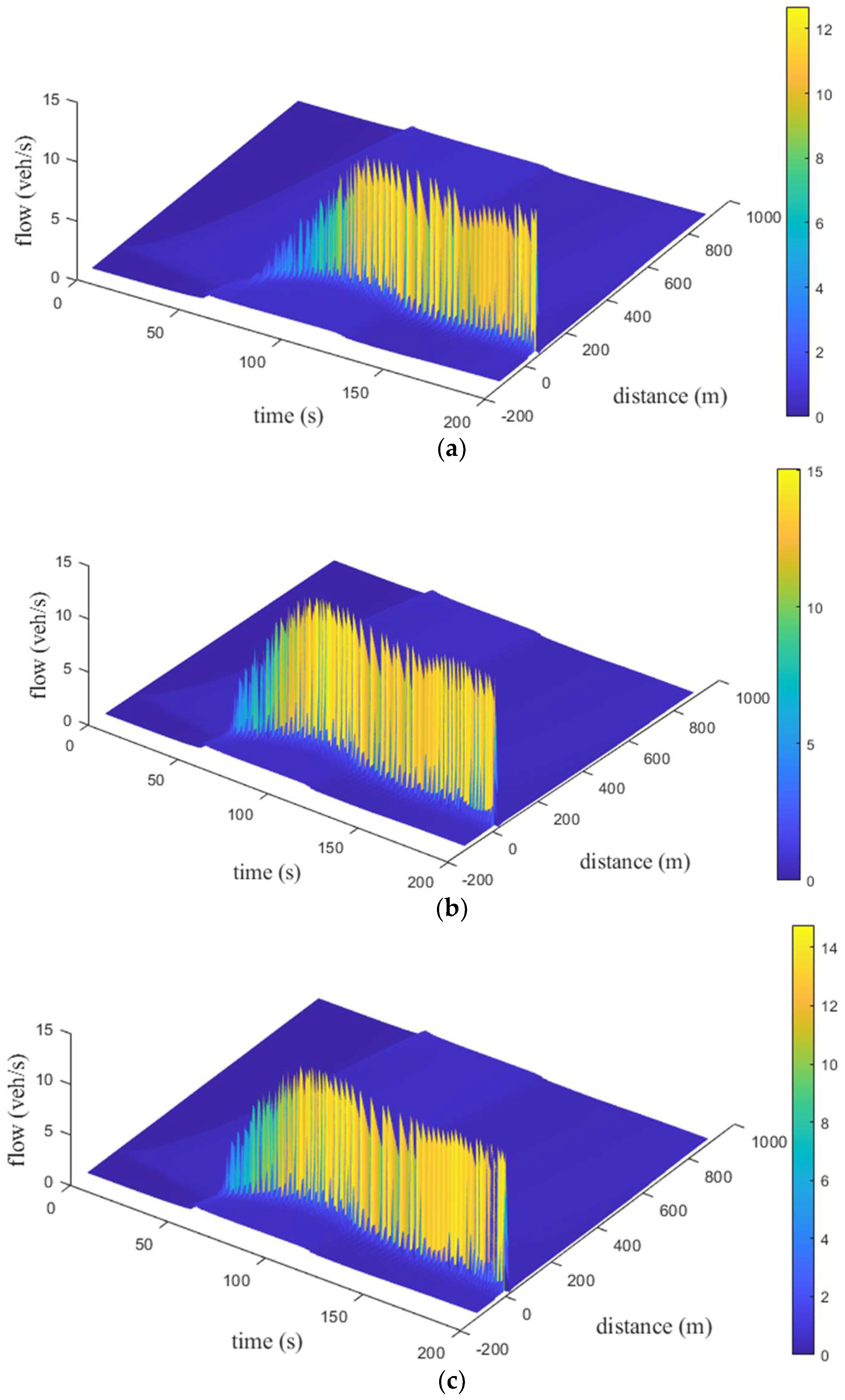 Applsci 13 08677 g017