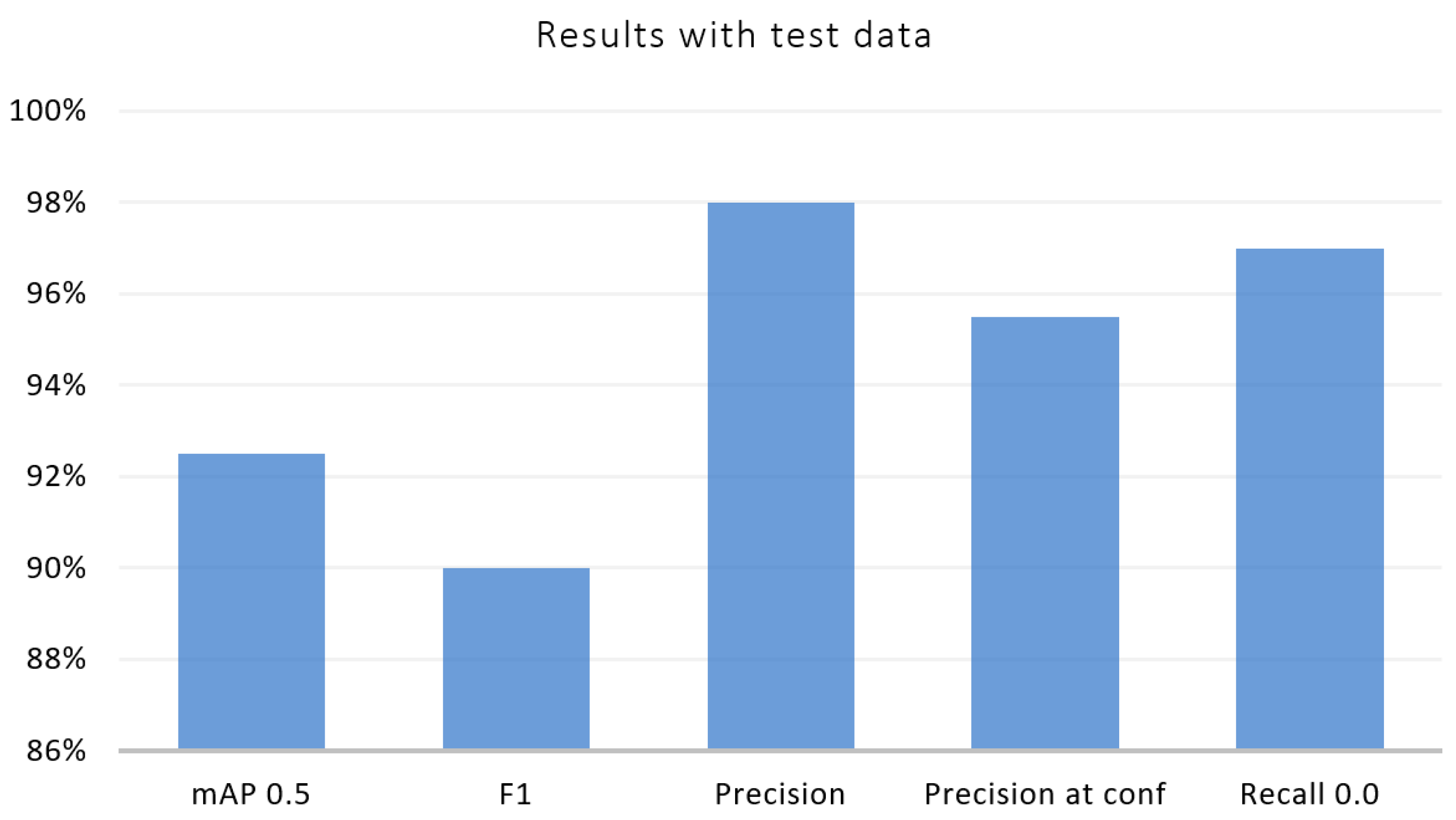 Applsci 13 08678 g006