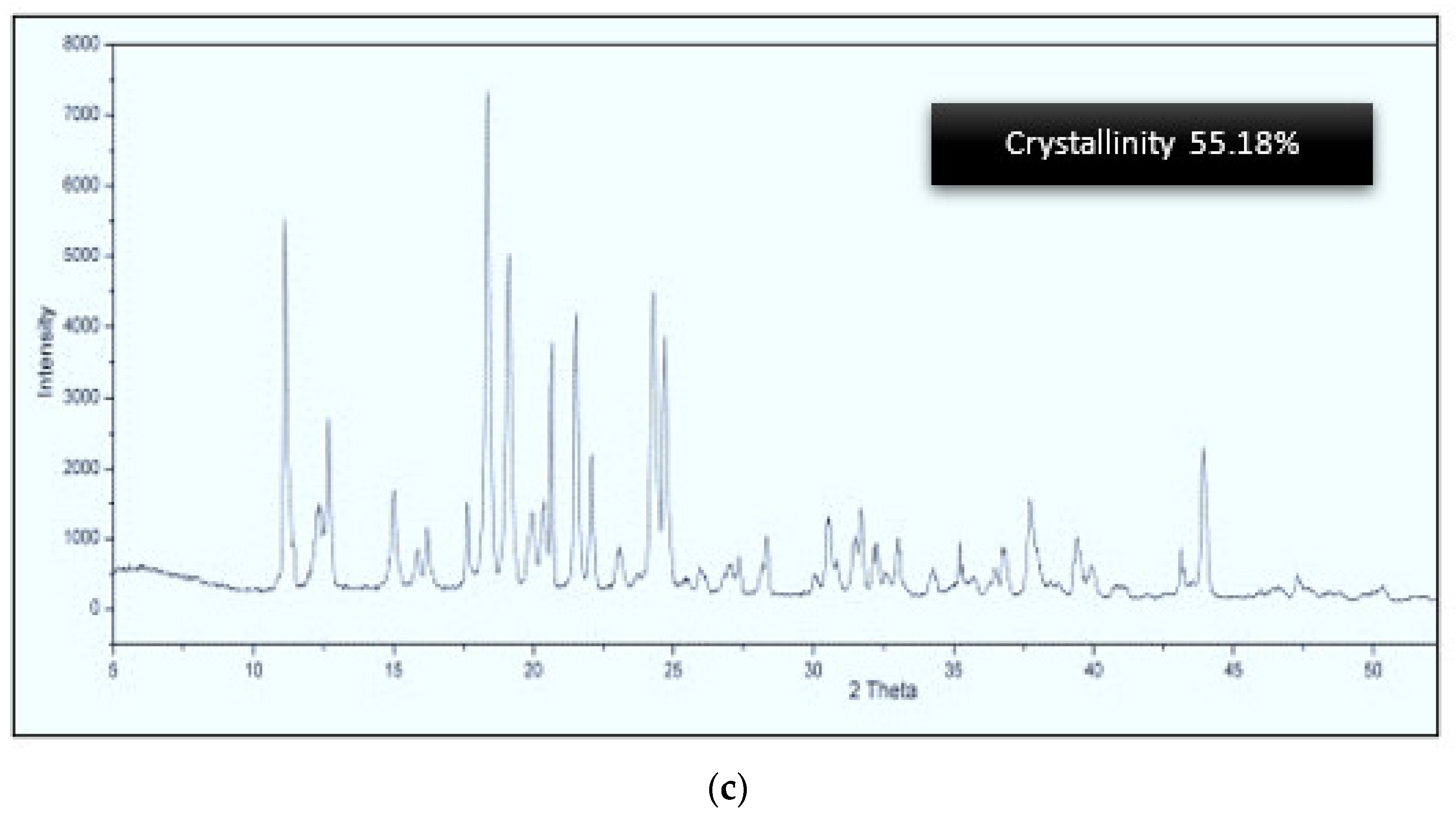 Applsci 13 08680 g002b Applsci 13 08680 g002b