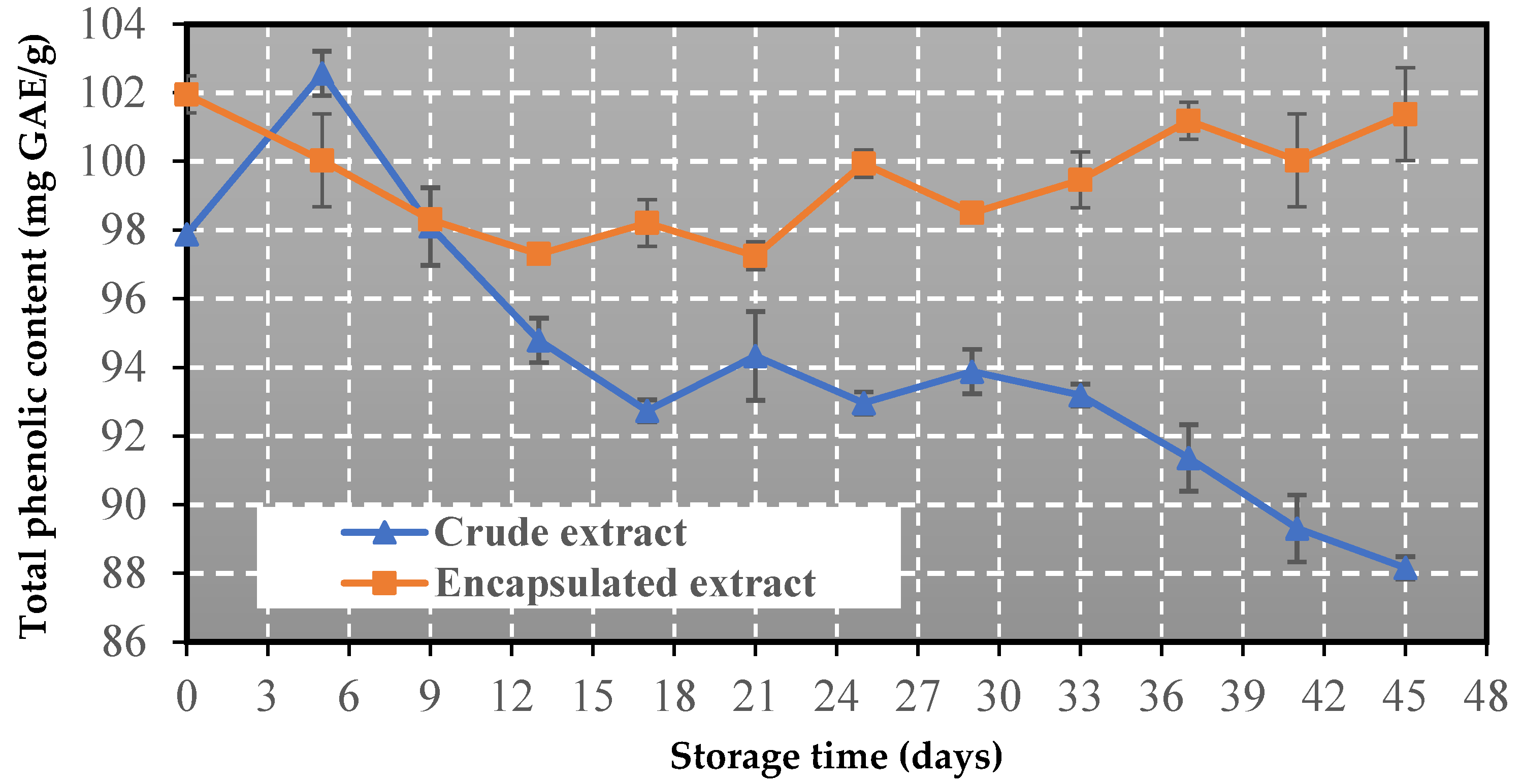 Applsci 13 08680 g004 Applsci 13 08680 g004