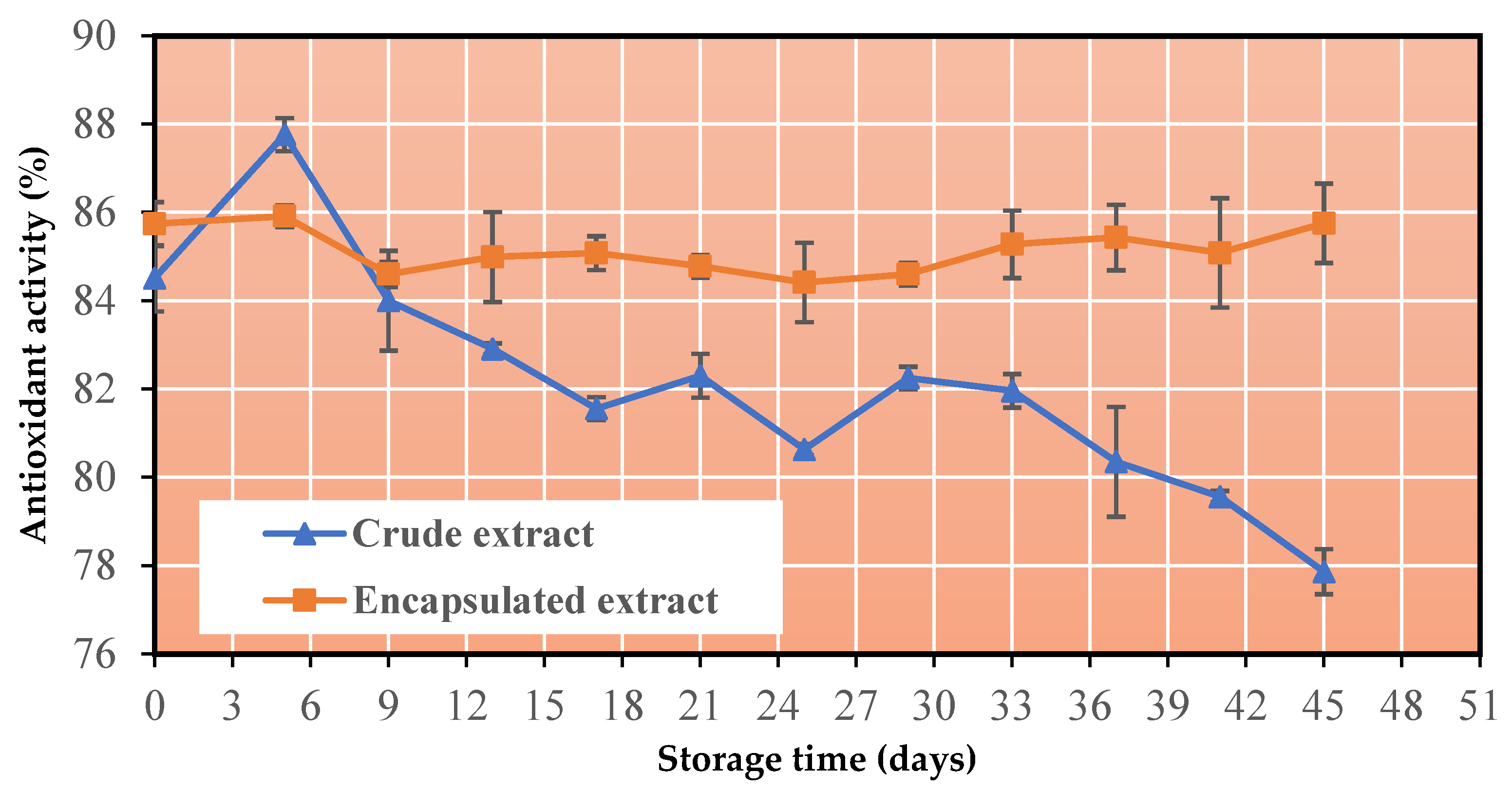 Applsci 13 08680 g005 Applsci 13 08680 g005