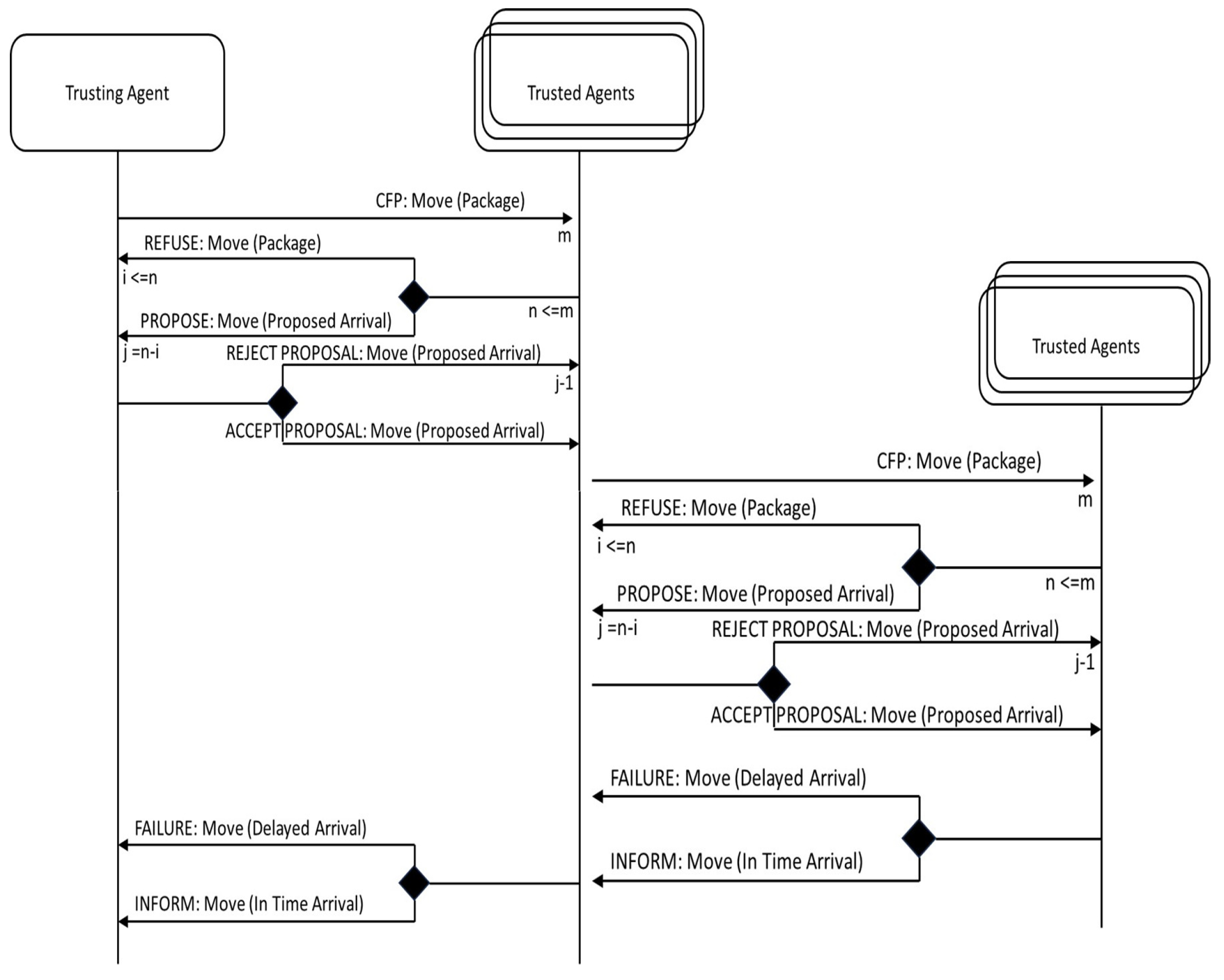 Applsci 13 08681 g002 Applsci 13 08681 g002