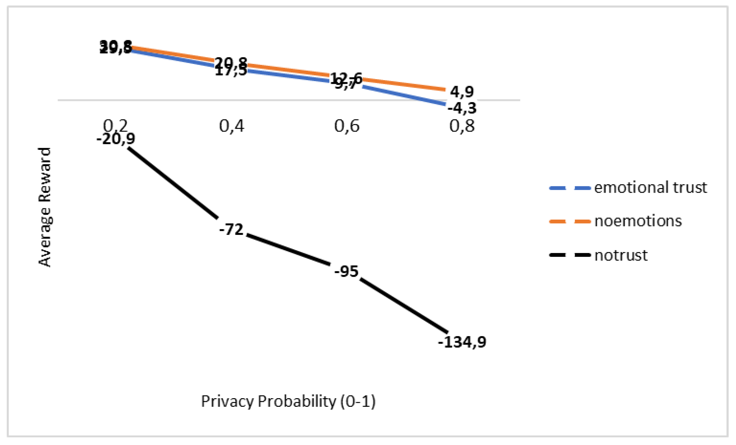 Applsci 13 08681 g007 Applsci 13 08681 g007