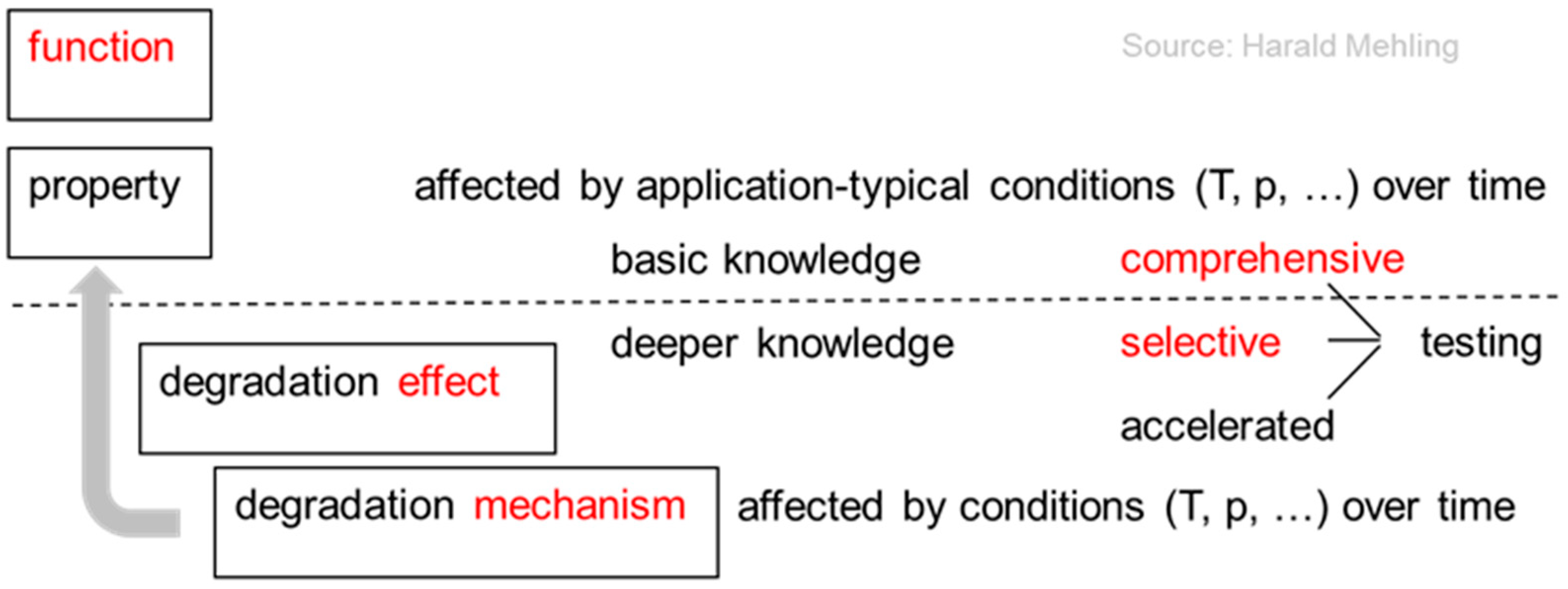Applsci 13 08682 g001