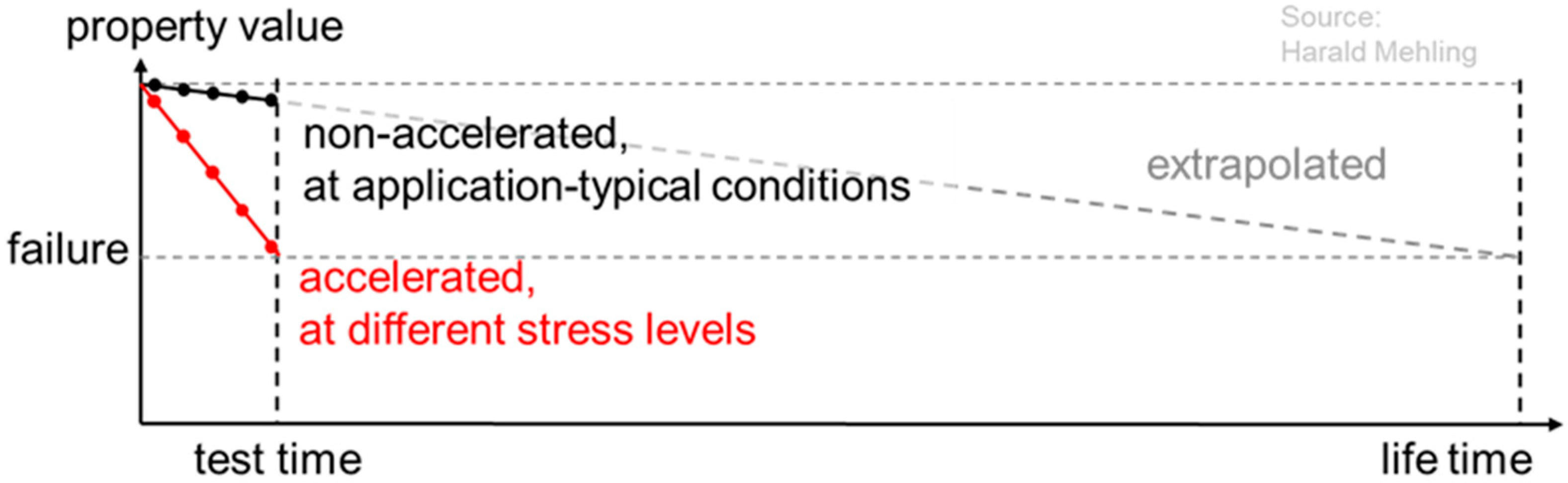 Applsci 13 08682 g002