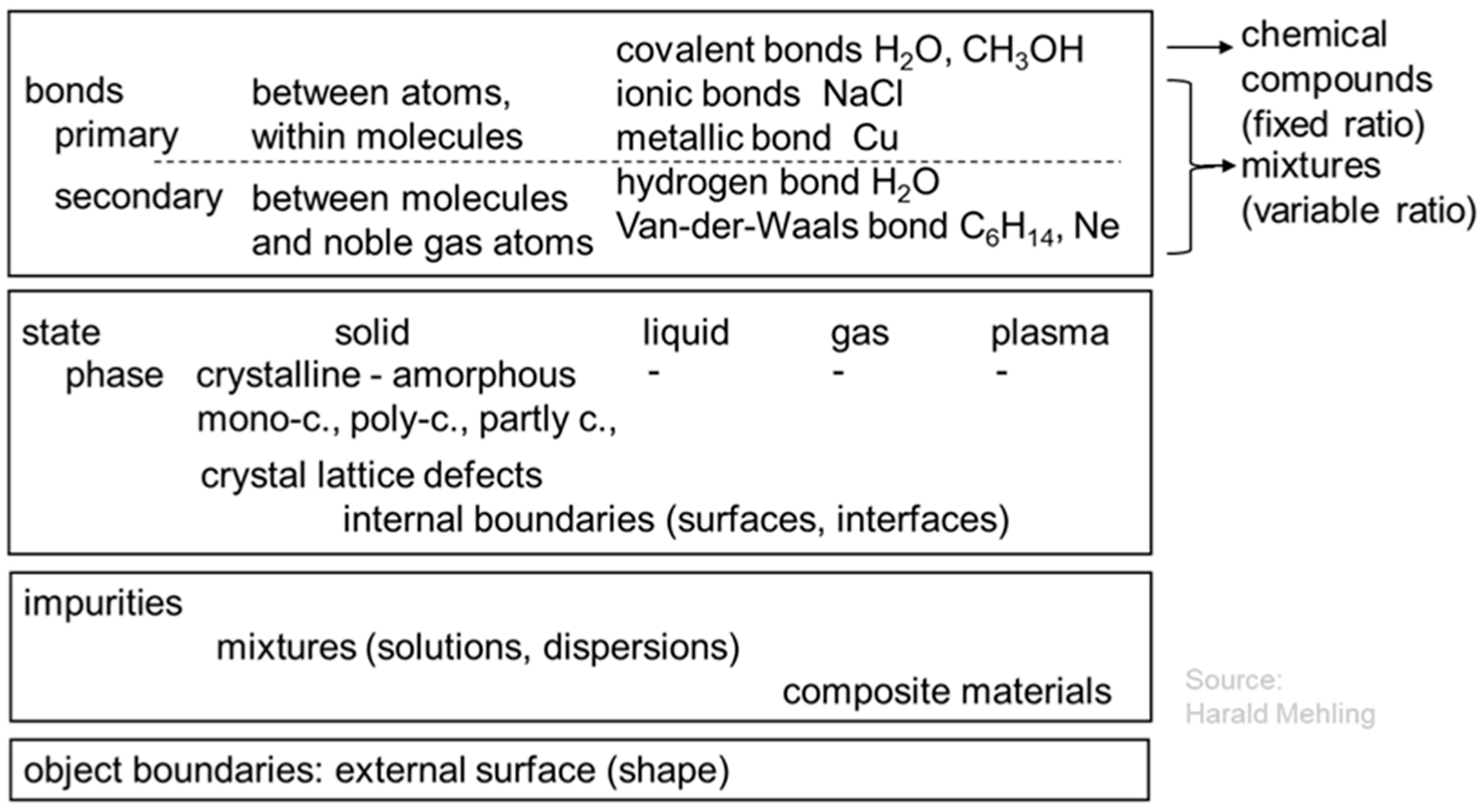 Applsci 13 08682 g003