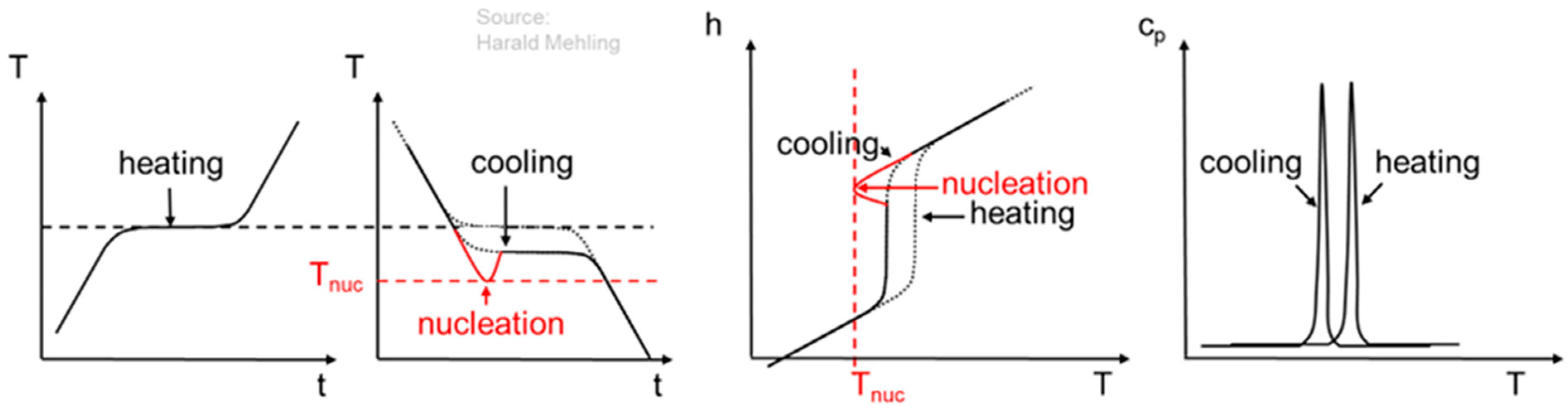Applsci 13 08682 g004