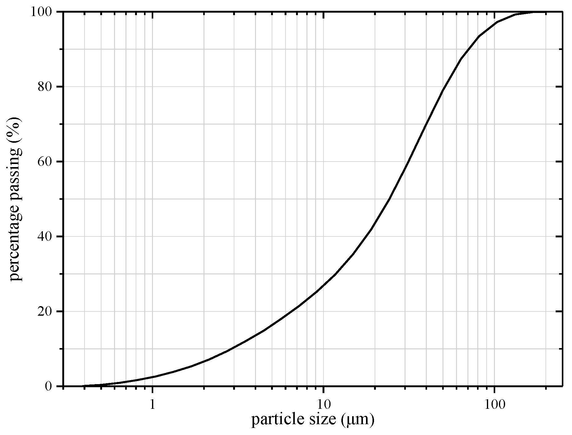 Applsci 13 08683 g001