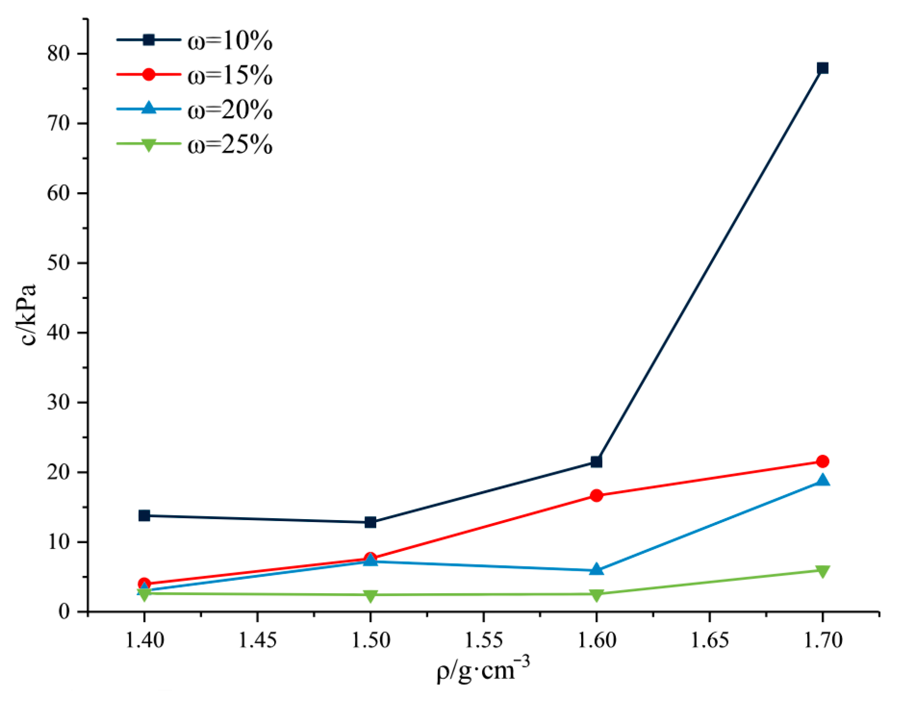 Applsci 13 08683 g008