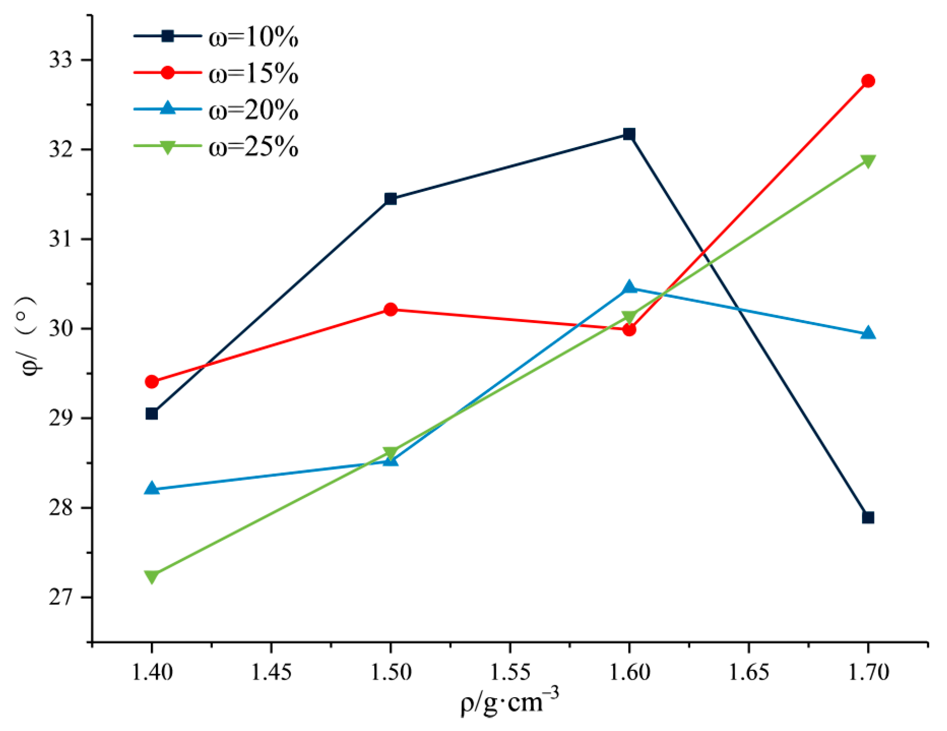 Applsci 13 08683 g009