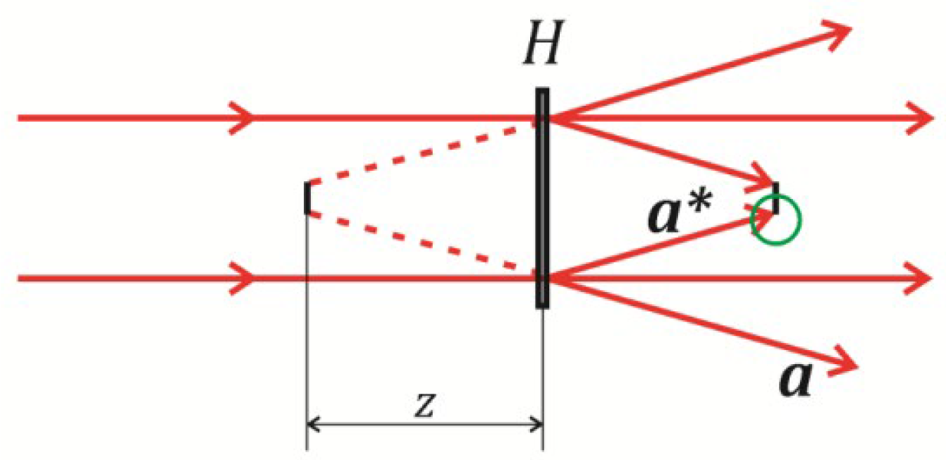 Applsci 13 08685 g003