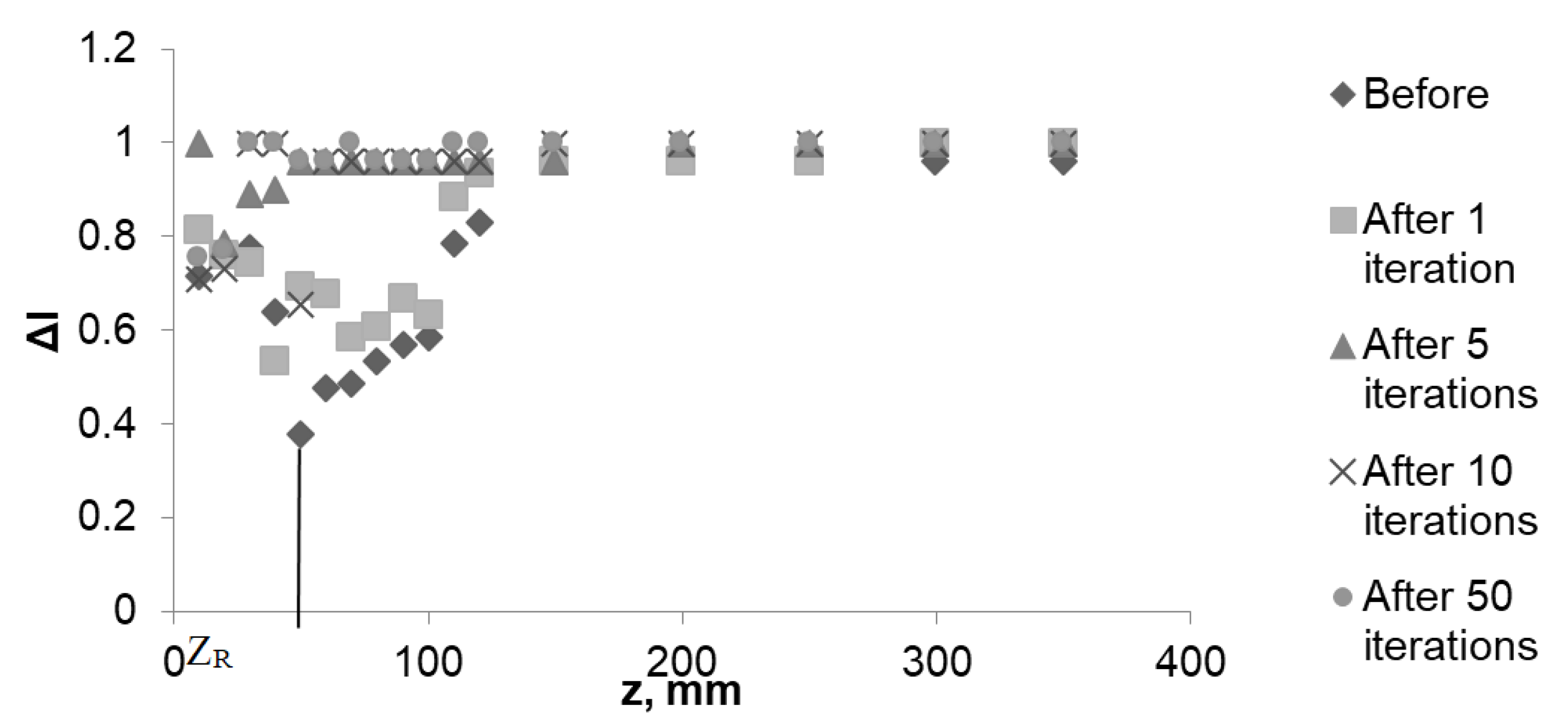 Applsci 13 08685 g009