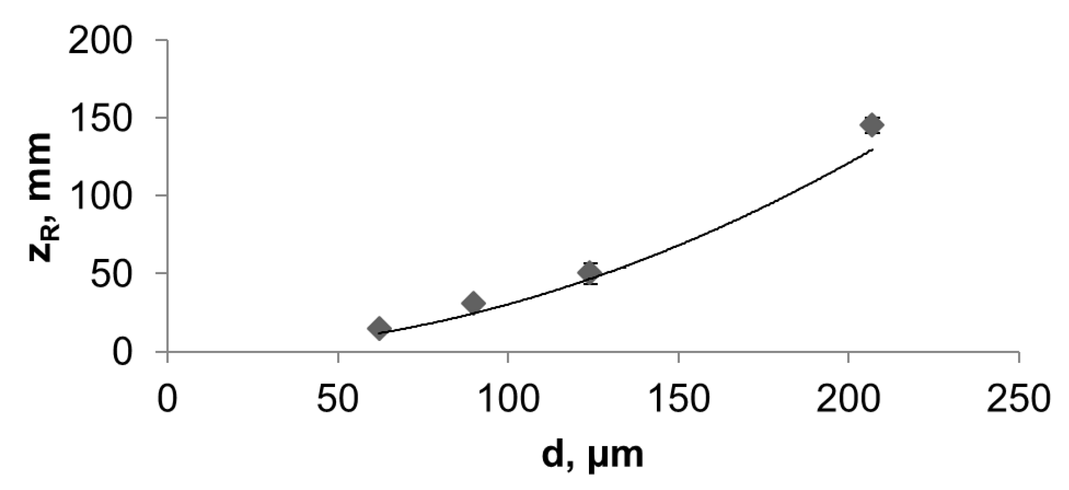 Applsci 13 08685 g010