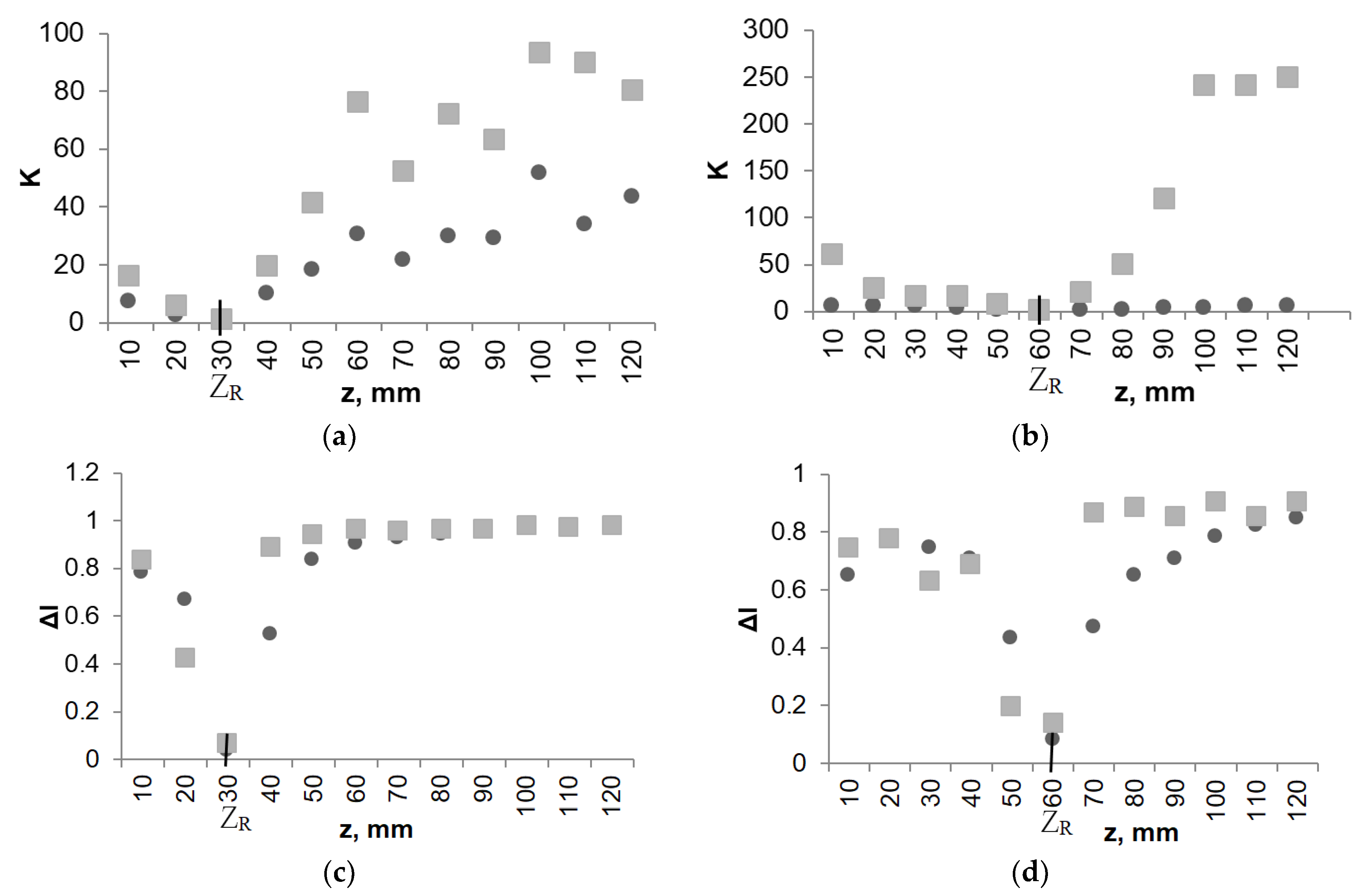 Applsci 13 08685 g011