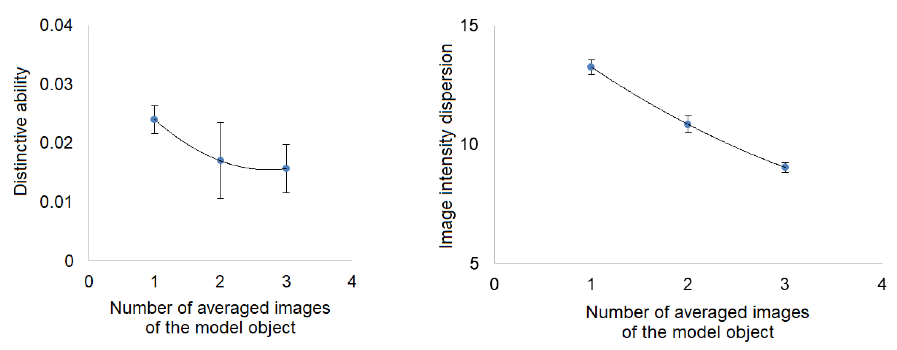 Applsci 13 08685 g016