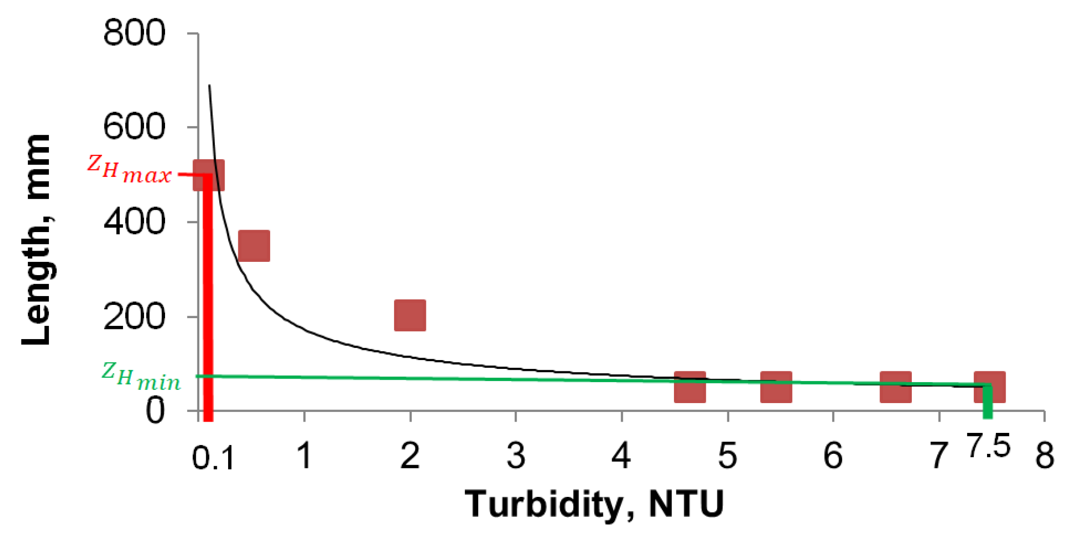 Applsci 13 08685 g017