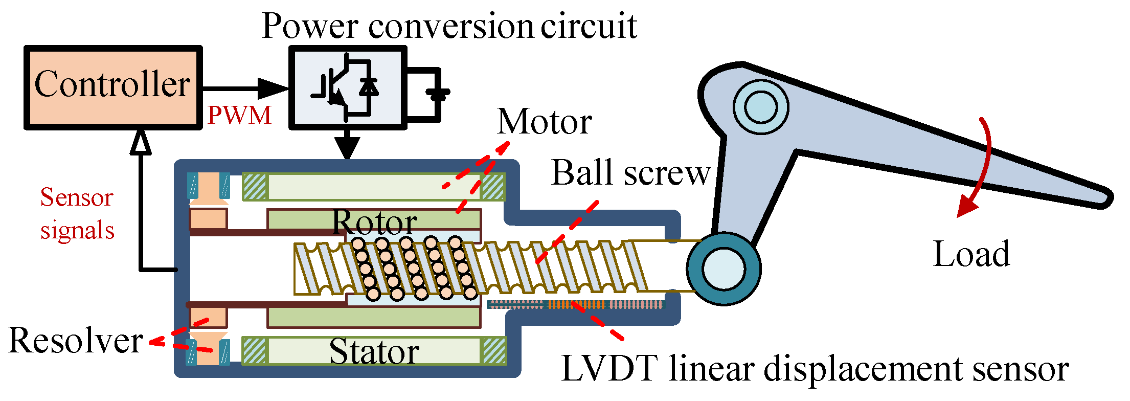 Applsci 13 08689 g001