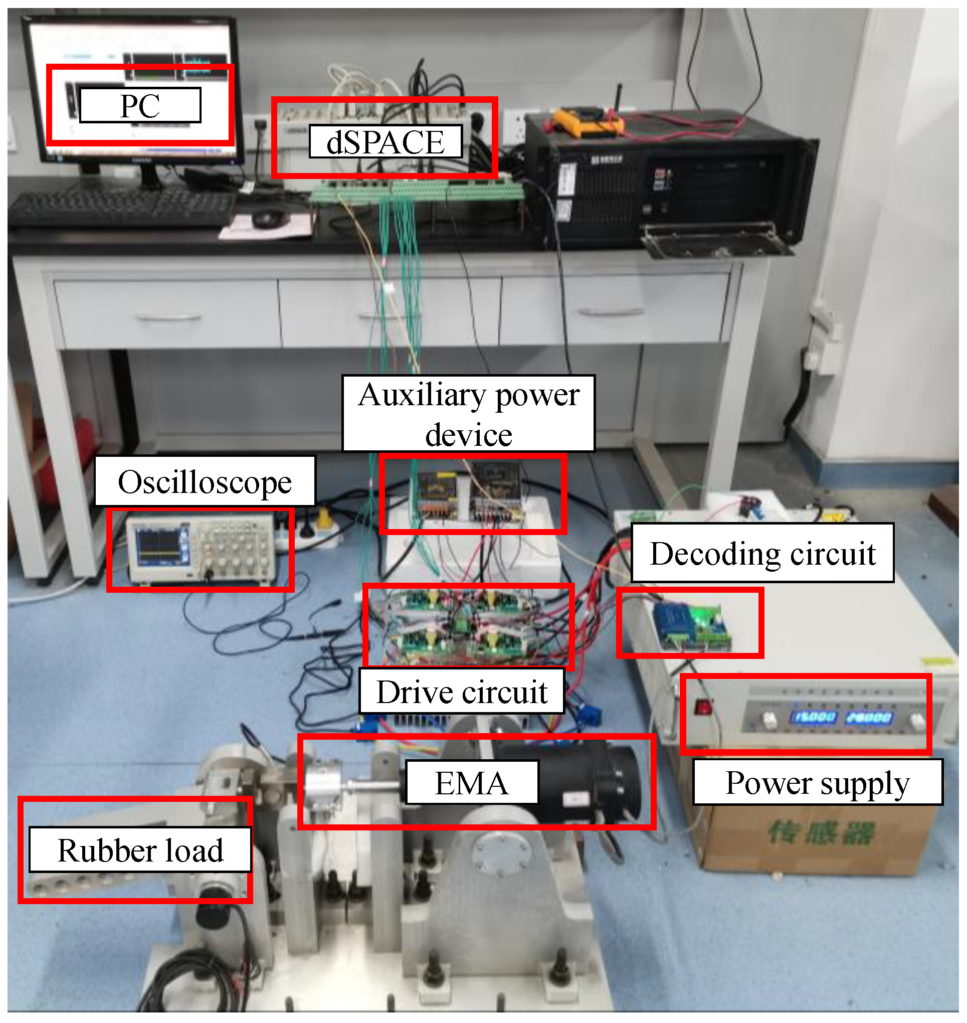 Applsci 13 08689 g002