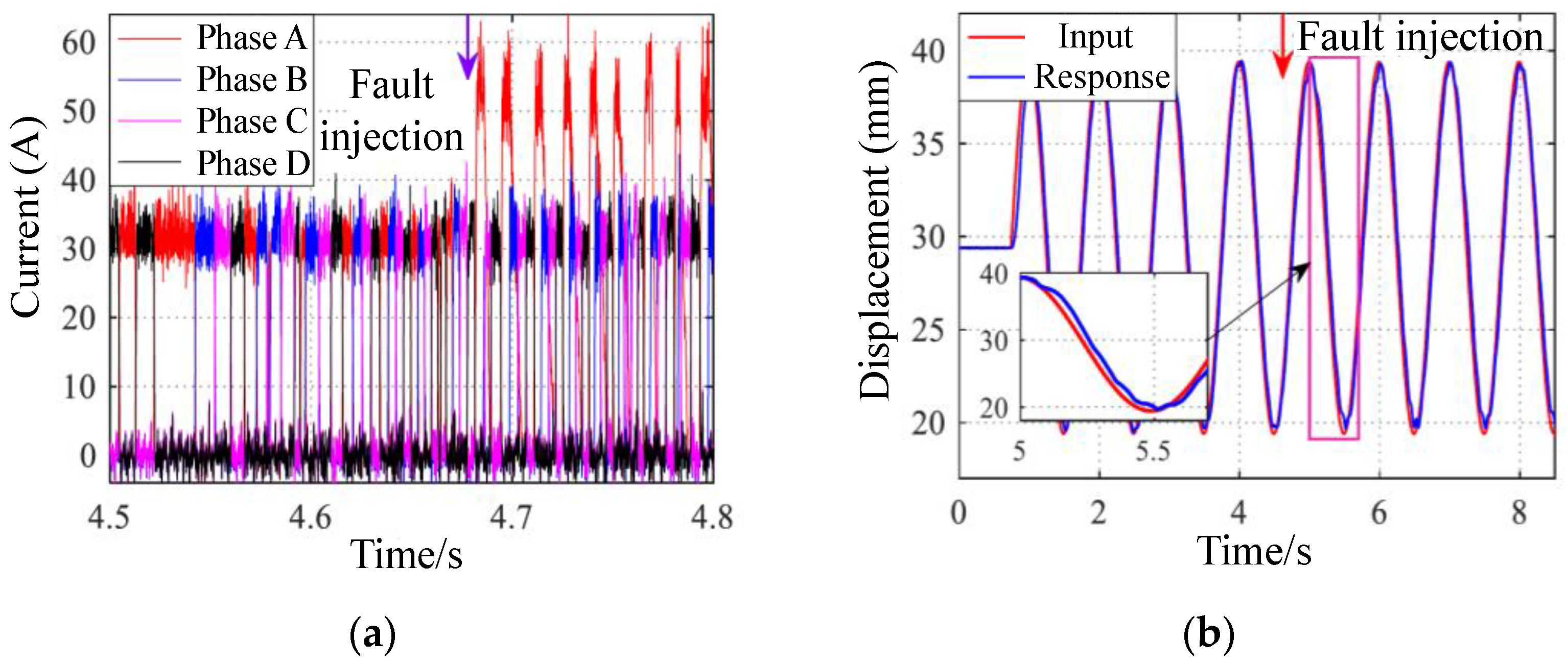 Applsci 13 08689 g003