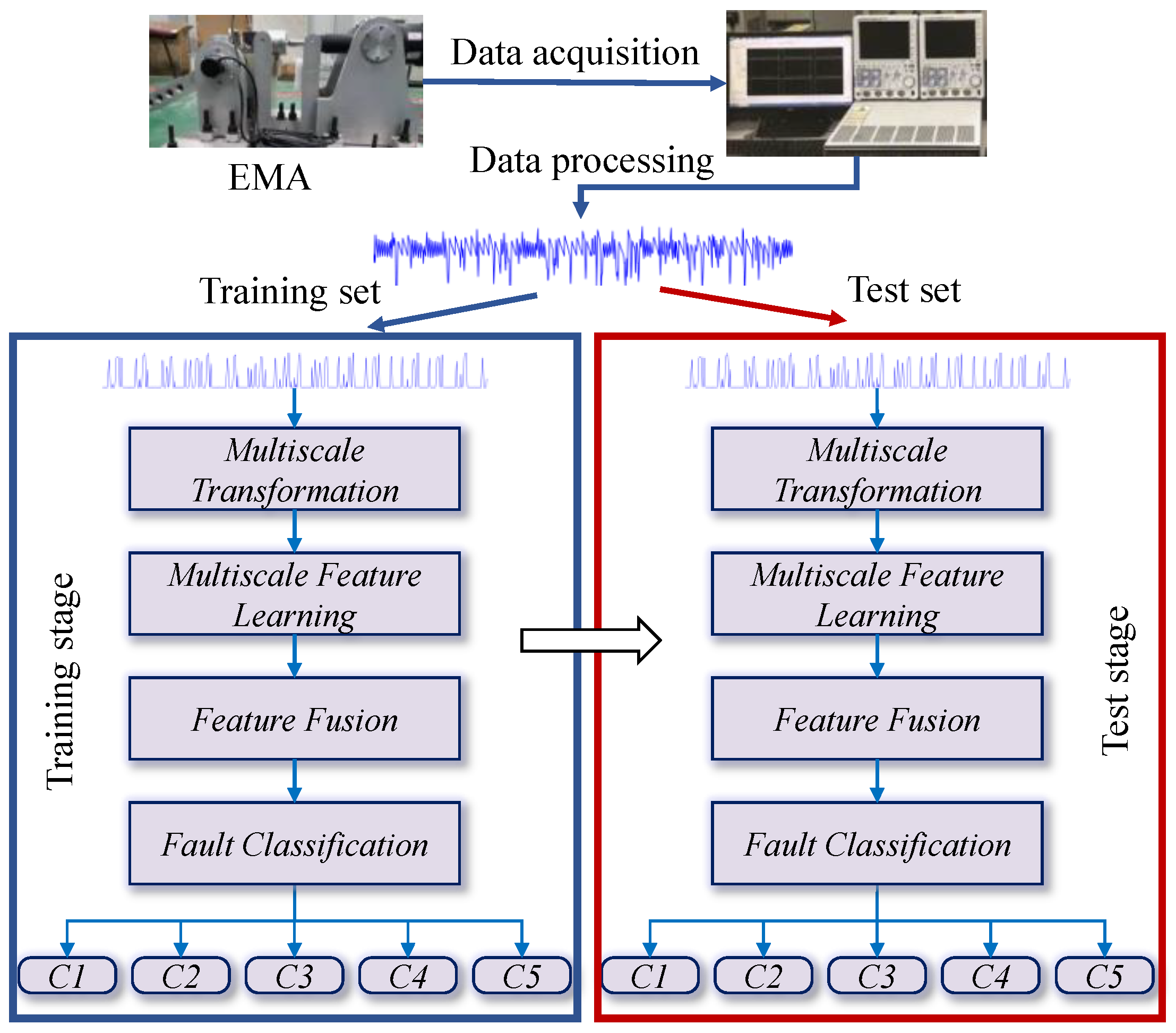 Applsci 13 08689 g006