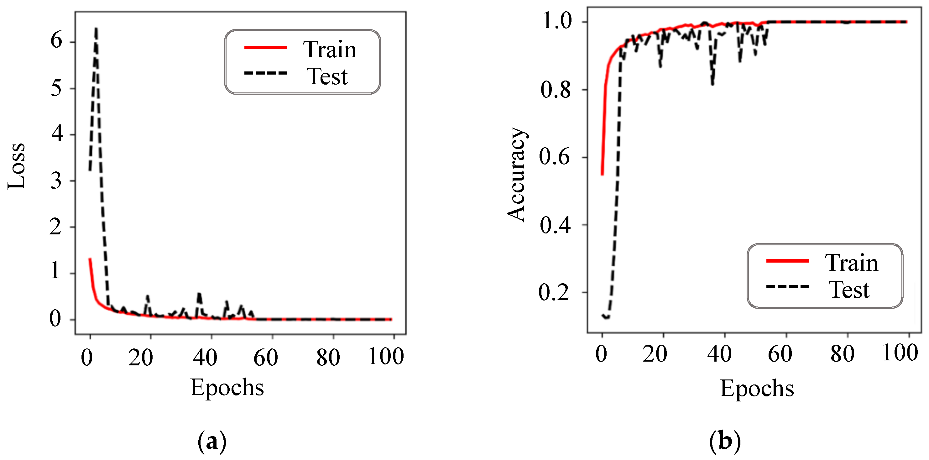 Applsci 13 08689 g011