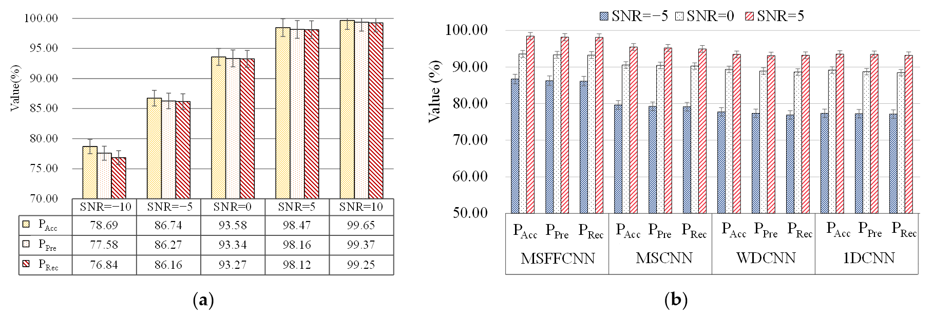 Applsci 13 08689 g012