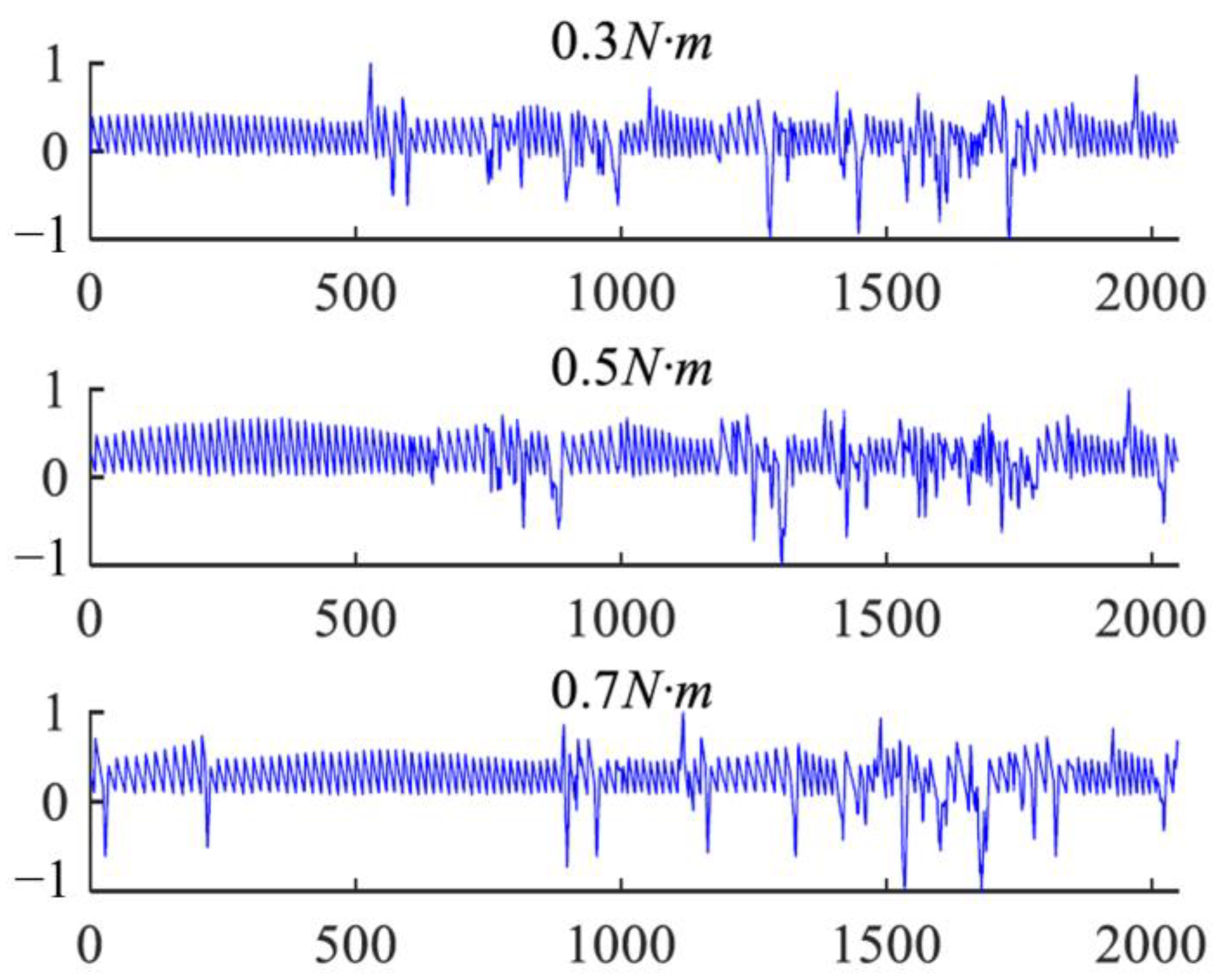 Applsci 13 08689 g013