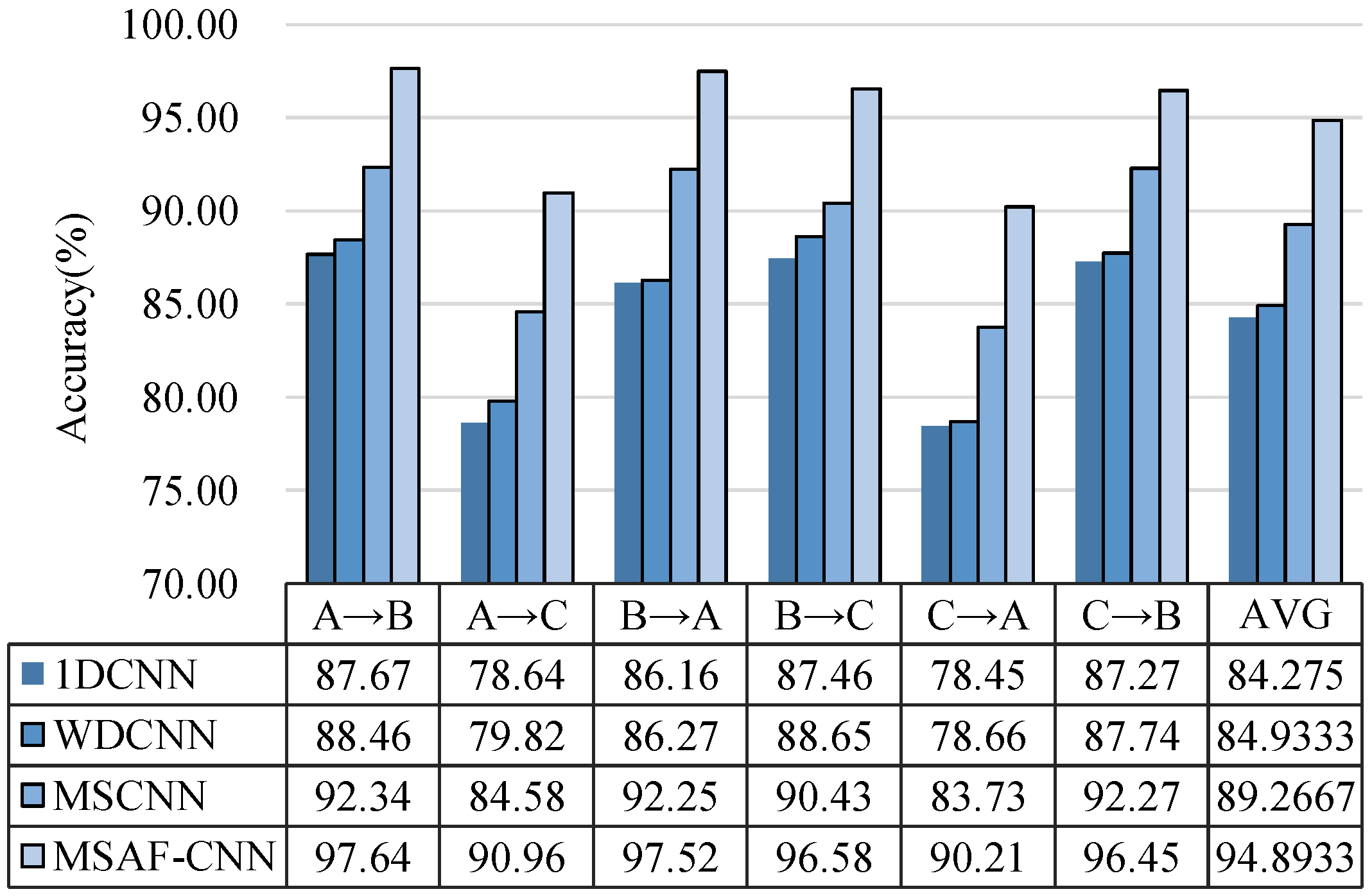 Applsci 13 08689 g014