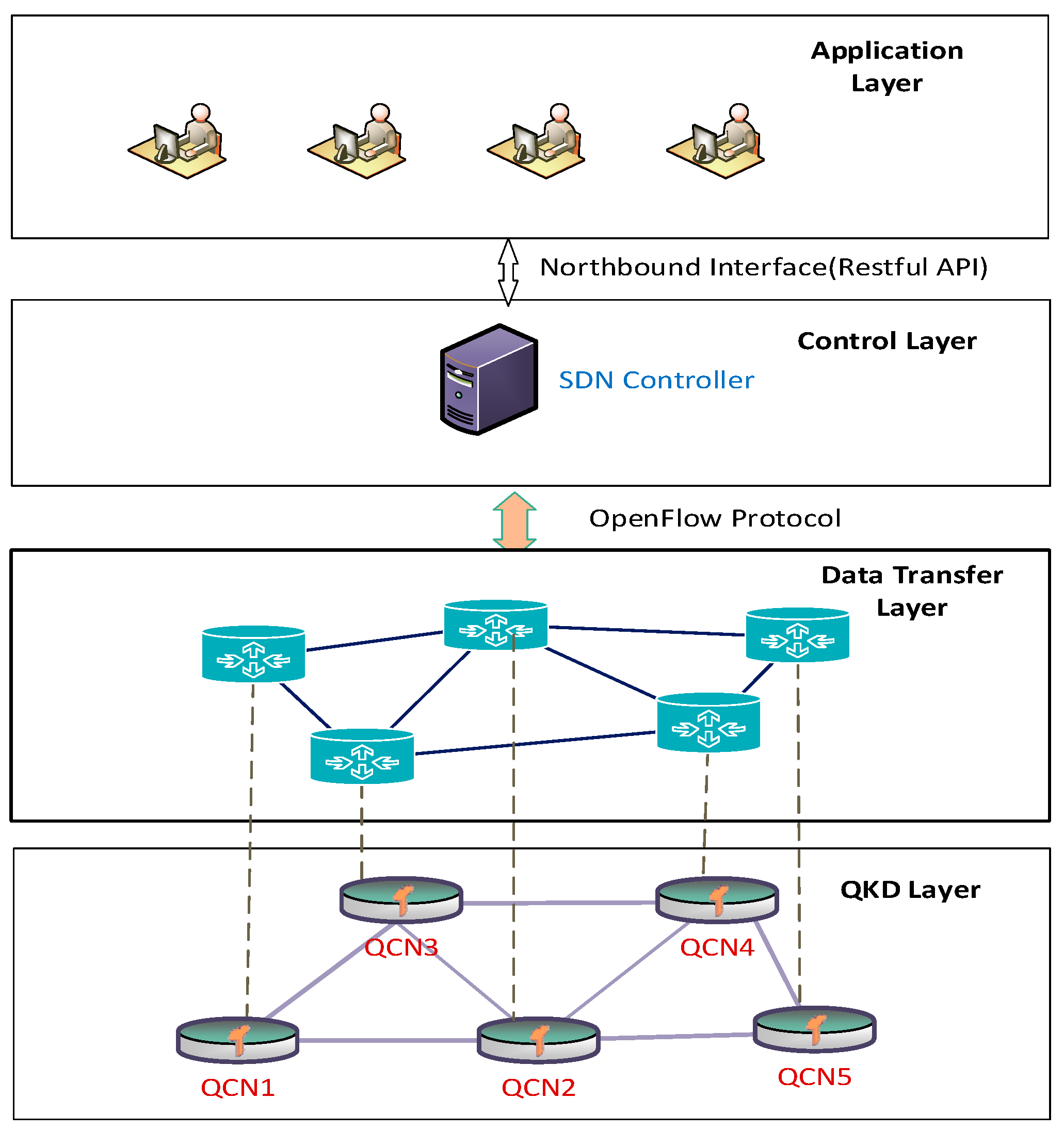 Applsci 13 08690 g001 Applsci 13 08690 g001