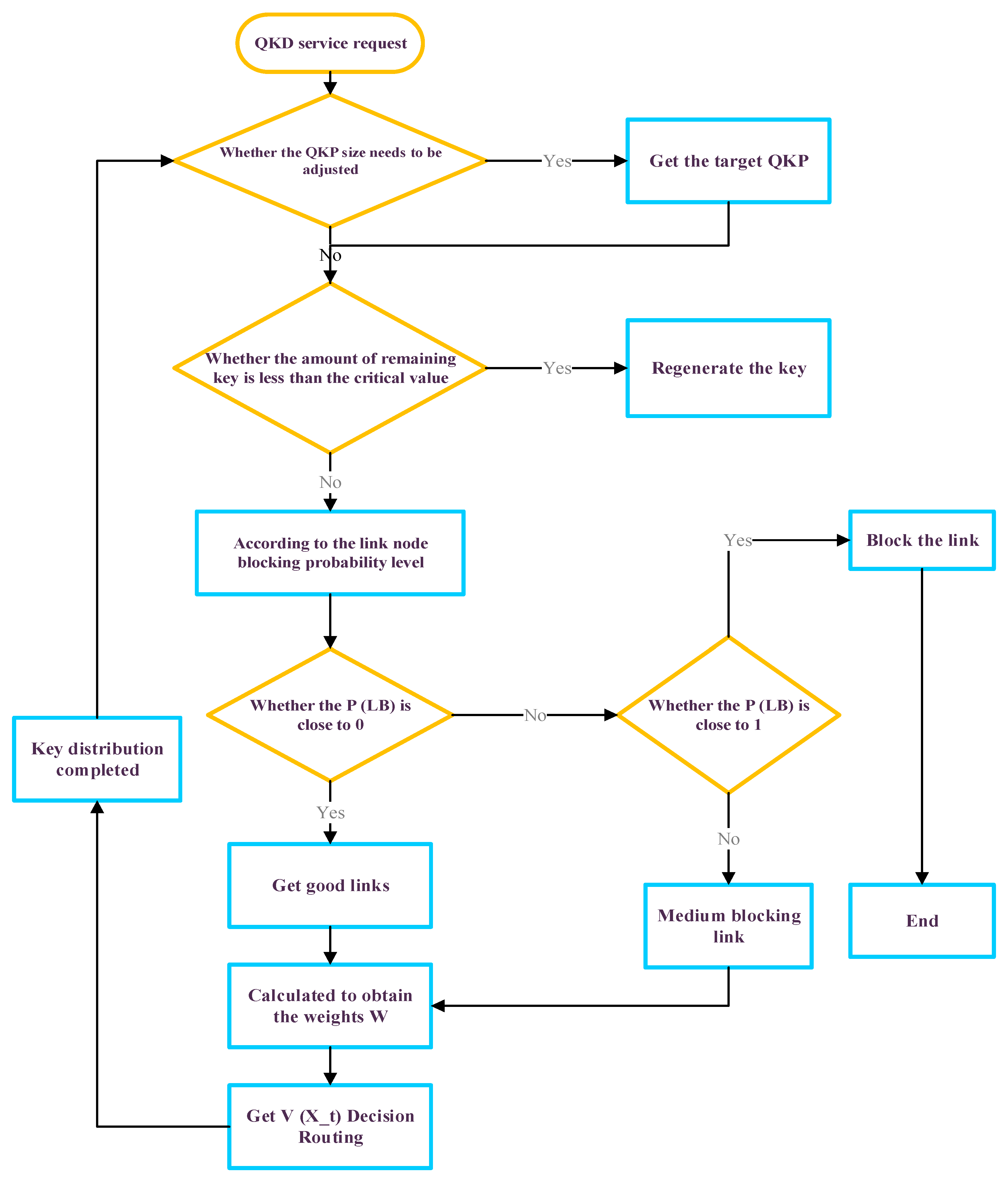 Applsci 13 08690 g005 Applsci 13 08690 g005