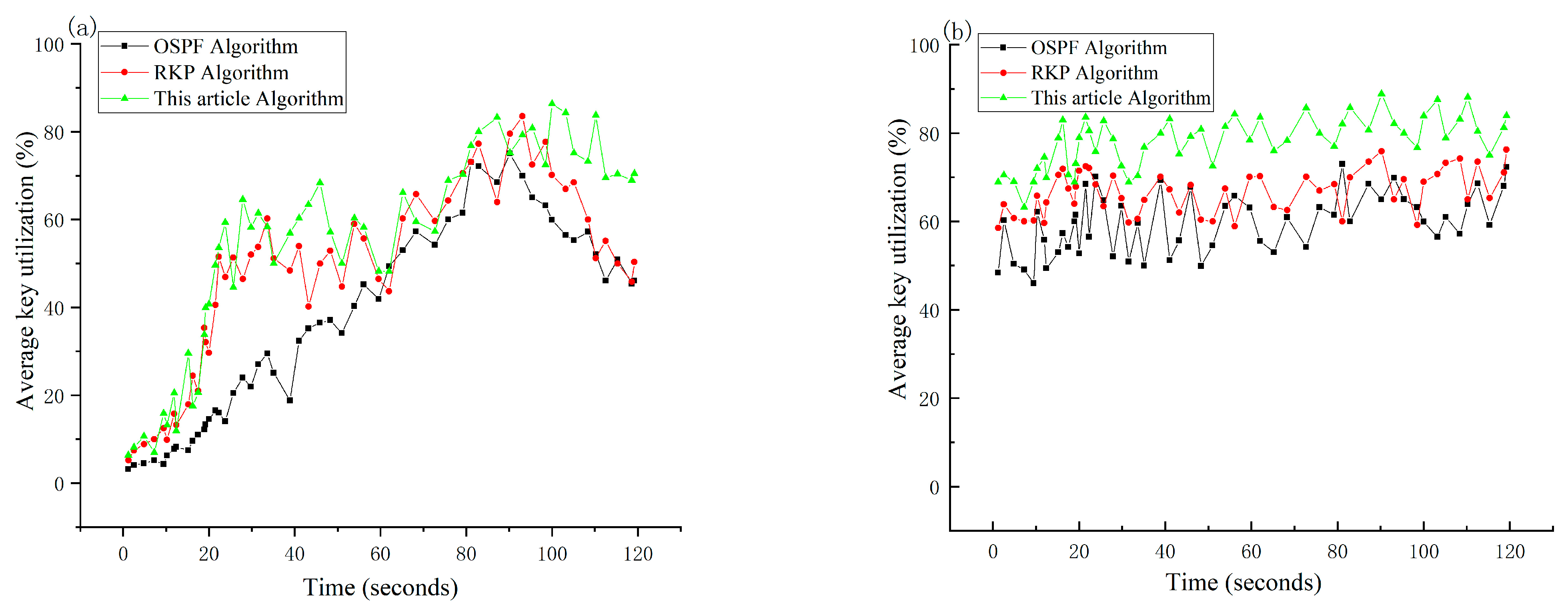 Applsci 13 08690 g007 Applsci 13 08690 g007