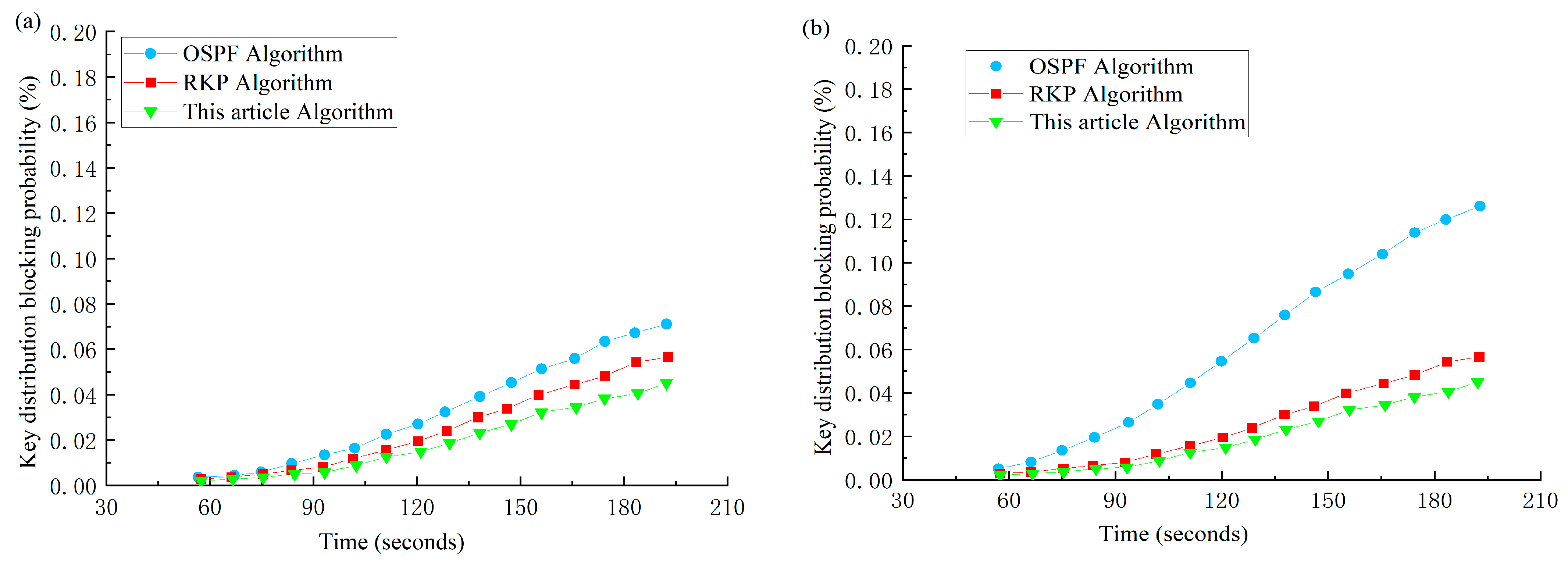 Applsci 13 08690 g008a Applsci 13 08690 g008a