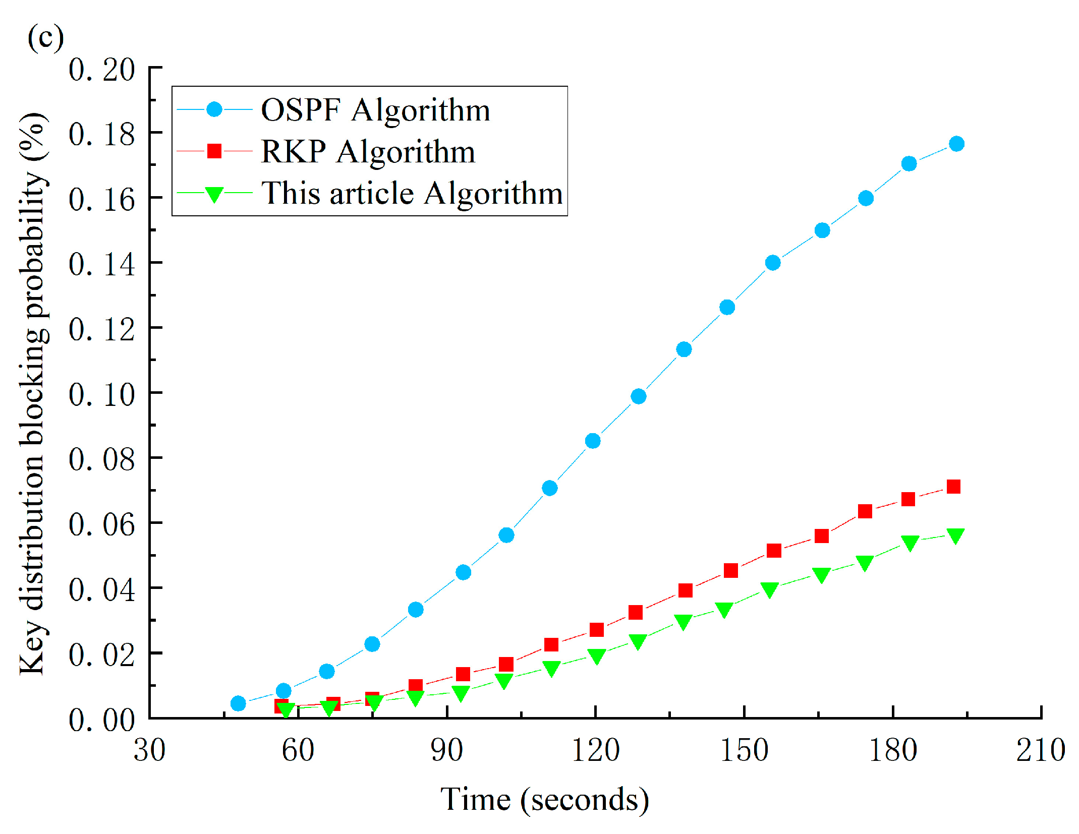 Applsci 13 08690 g008b Applsci 13 08690 g008b